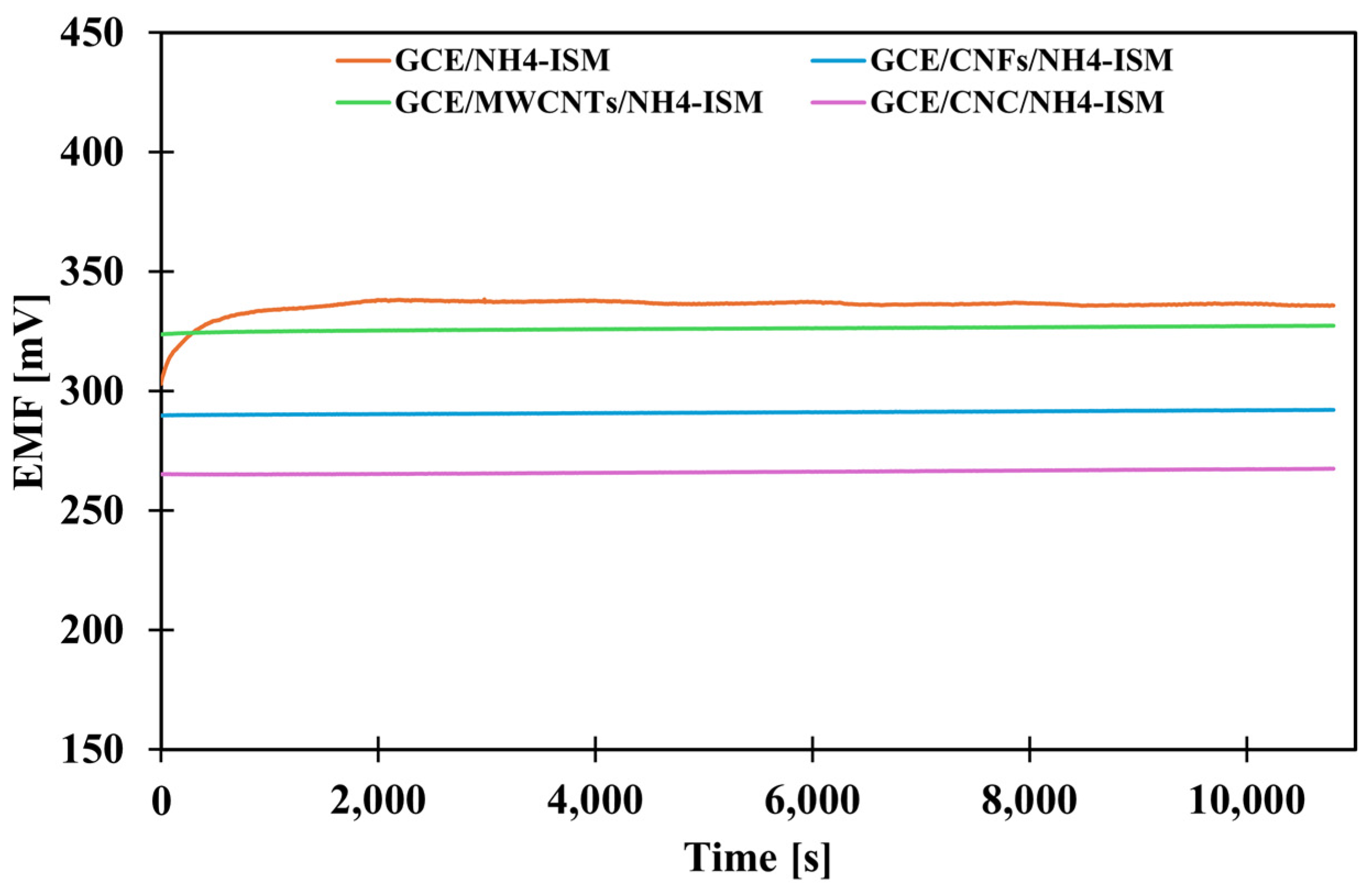 Molecules 31 00759 g002 Molecules 31 00759 g002