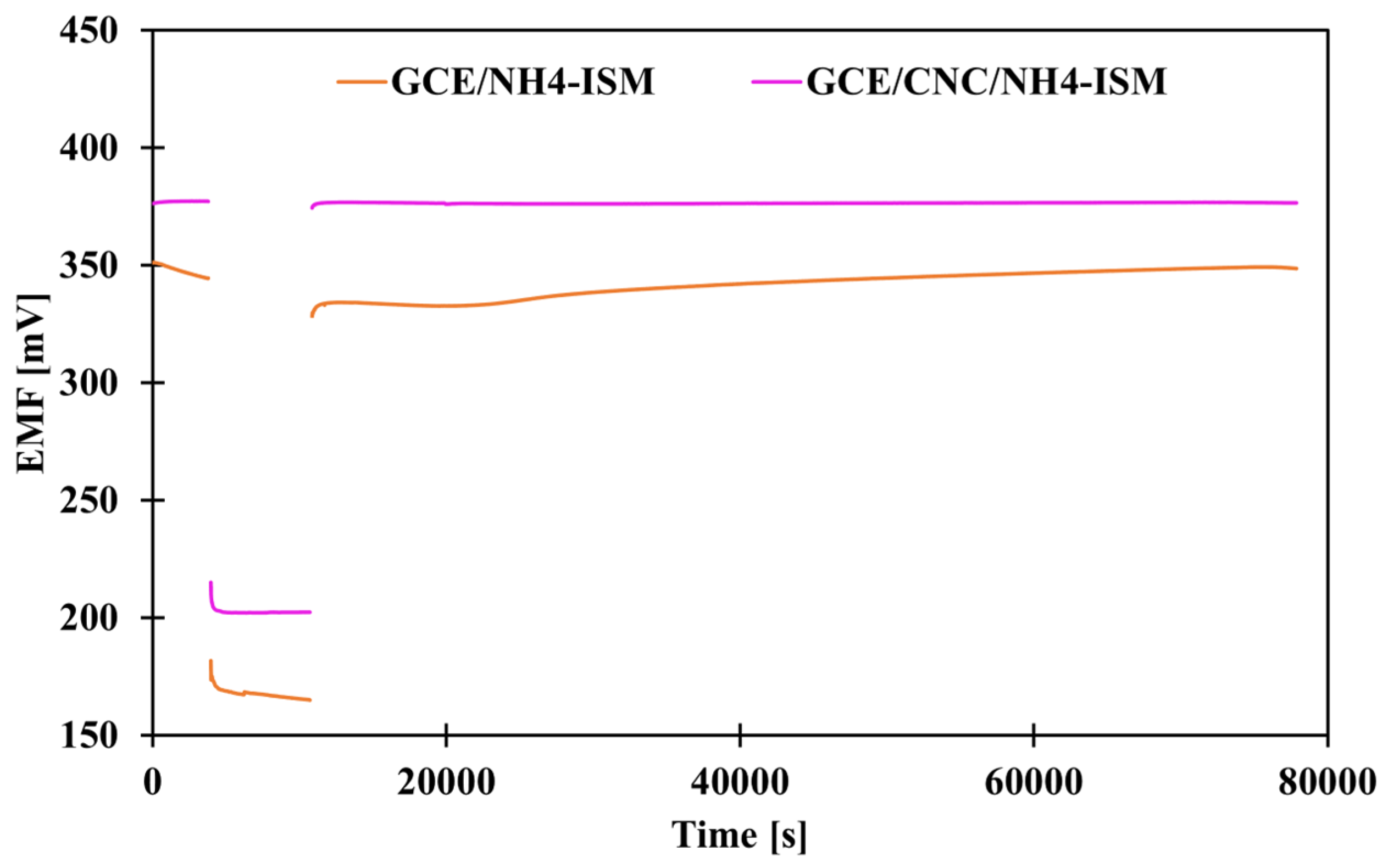 Molecules 31 00759 g006 Molecules 31 00759 g006