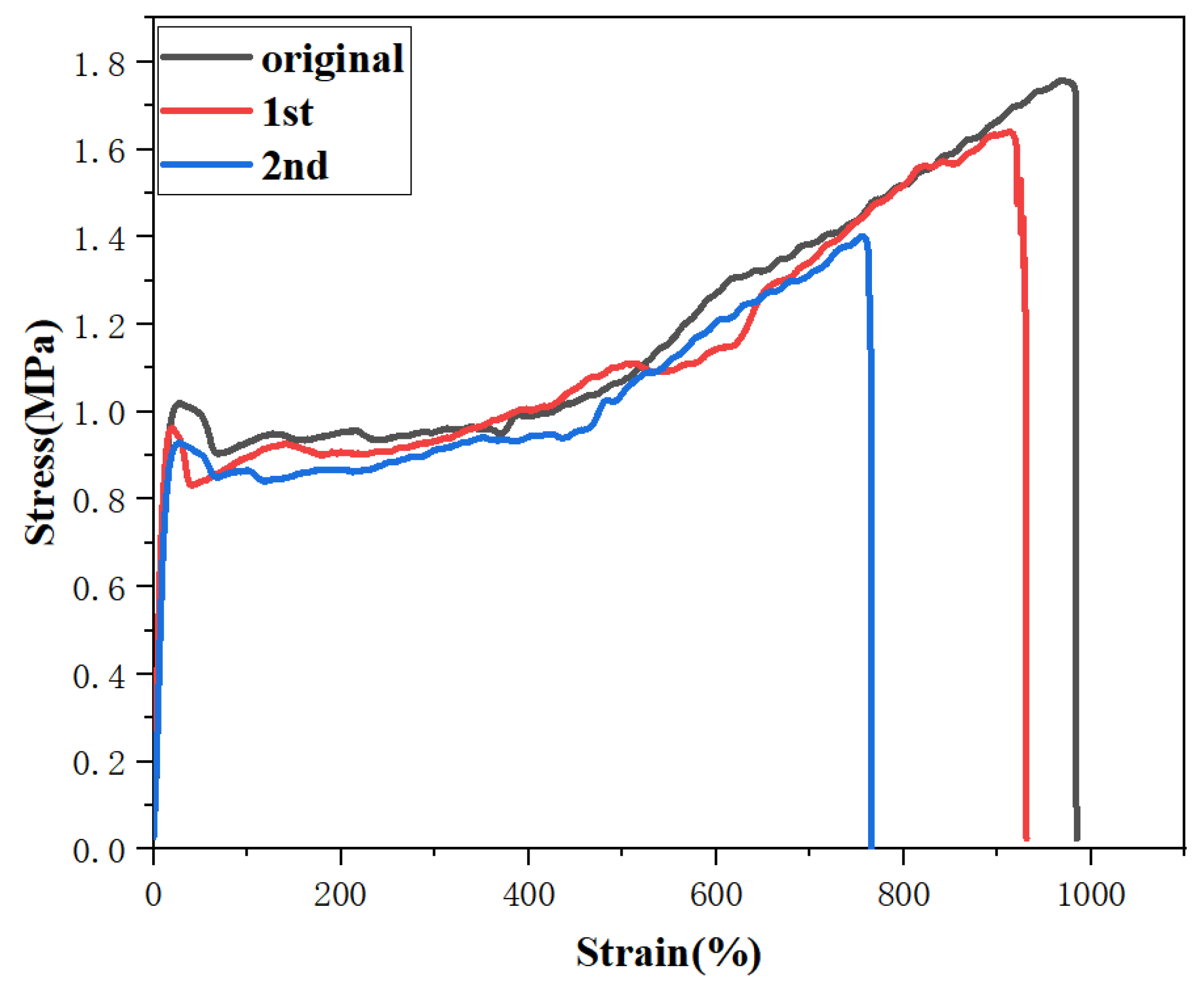Molecules 31 00771 g009