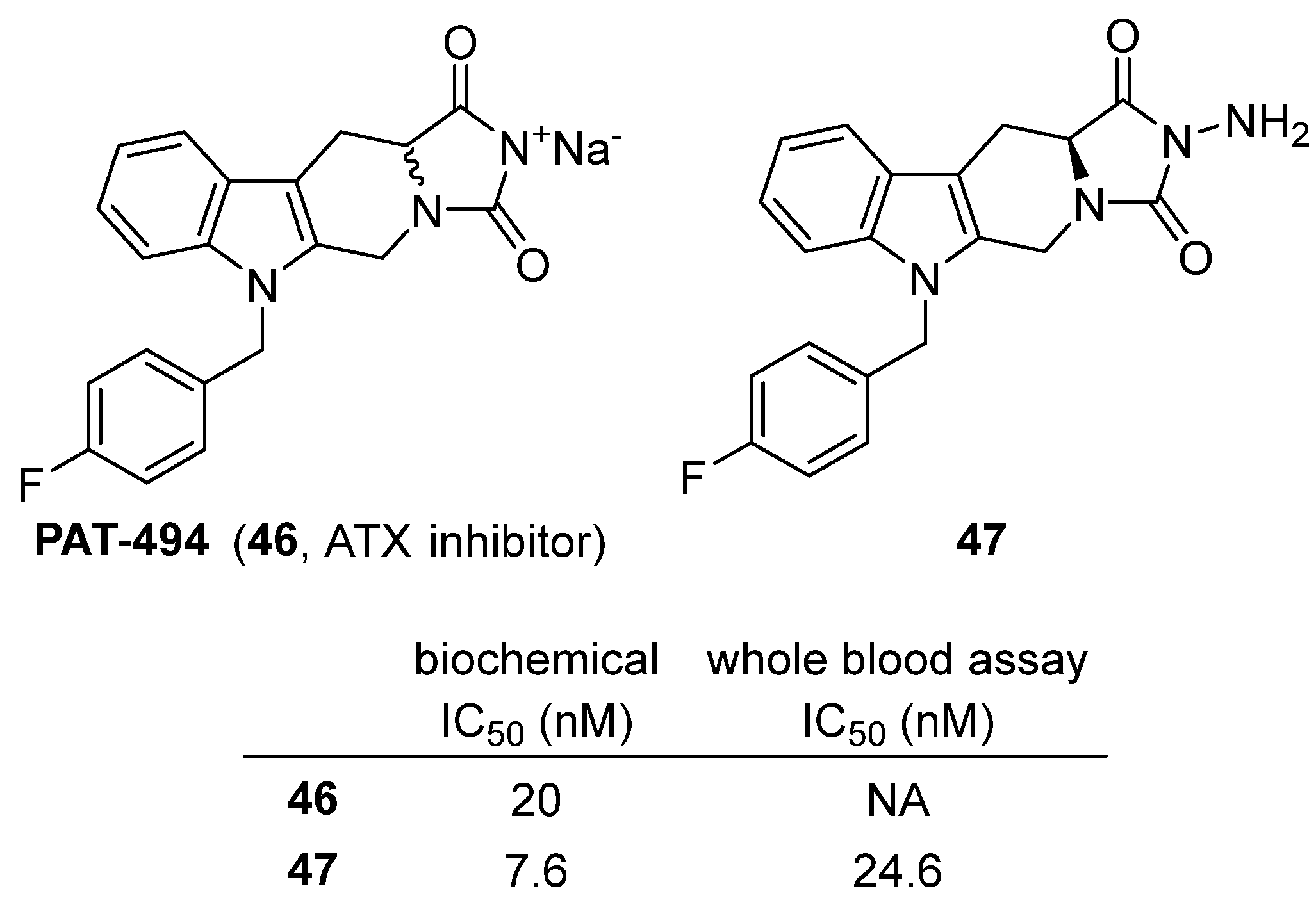Molecules 31 00779 g045