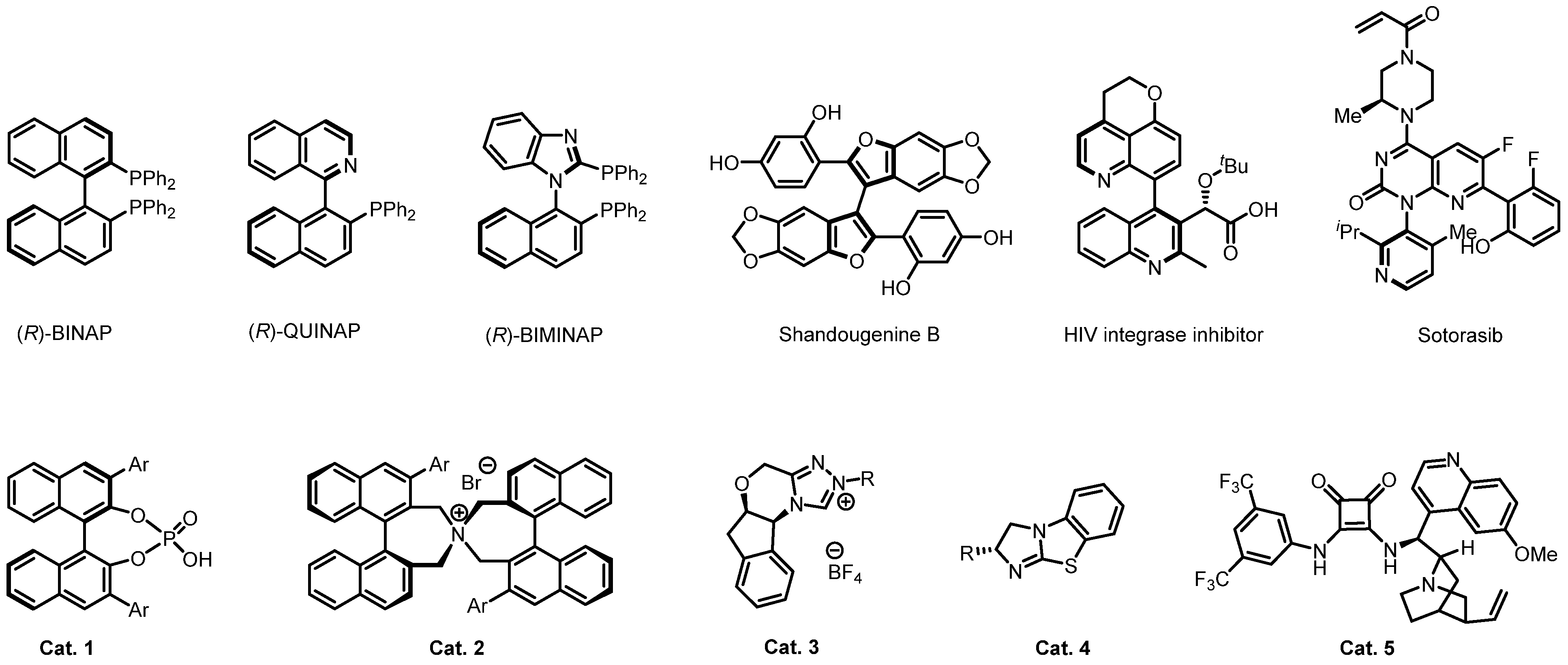 Molecules 31 00786 sch001 Molecules 31 00786 sch001