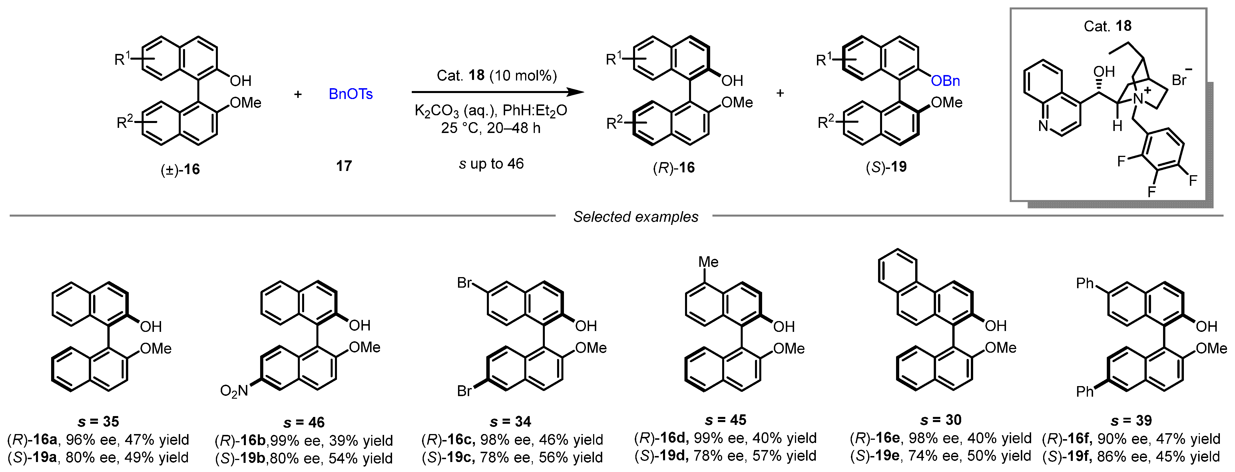 Molecules 31 00786 sch006 Molecules 31 00786 sch006
