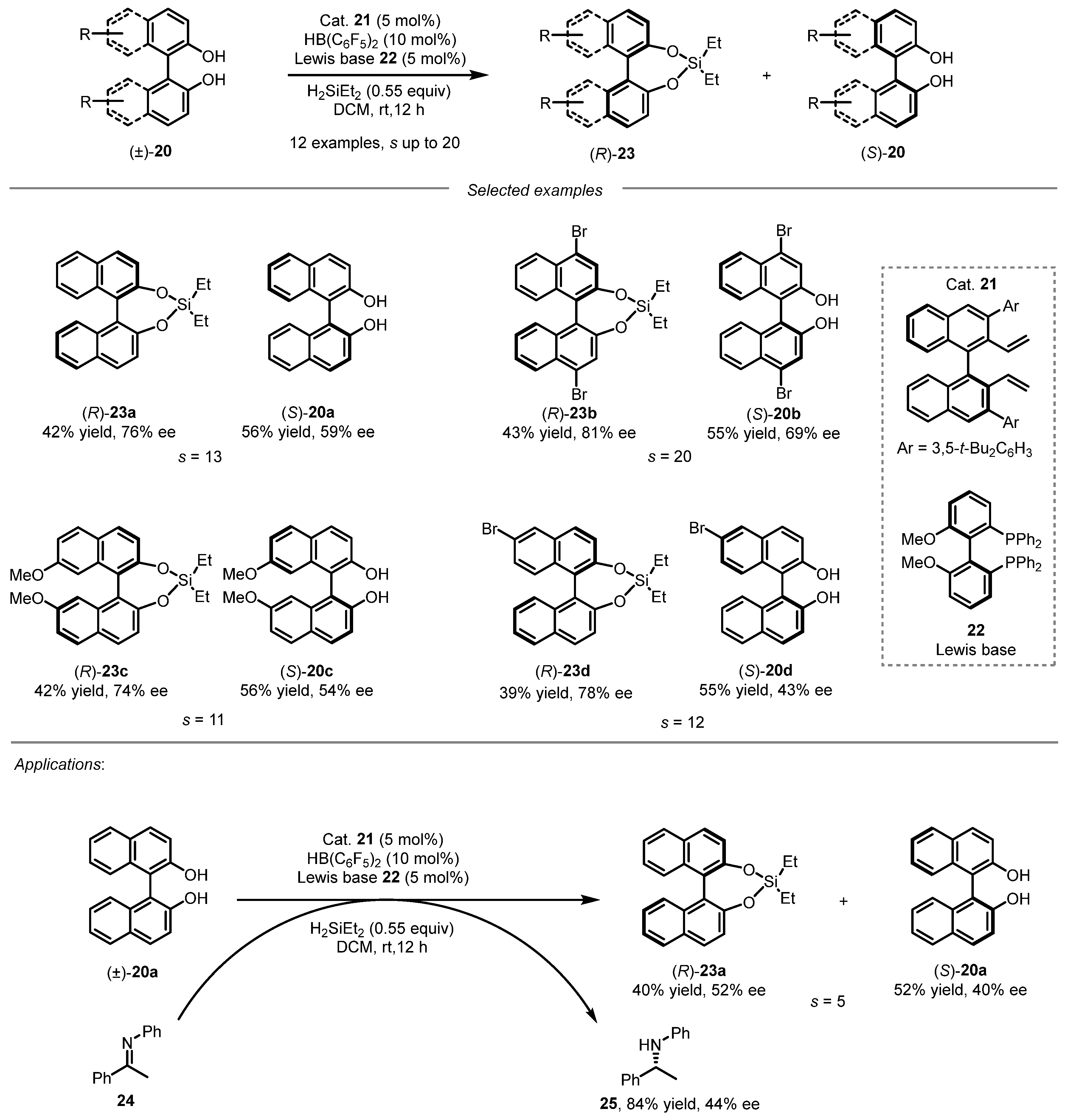 Molecules 31 00786 sch007 Molecules 31 00786 sch007