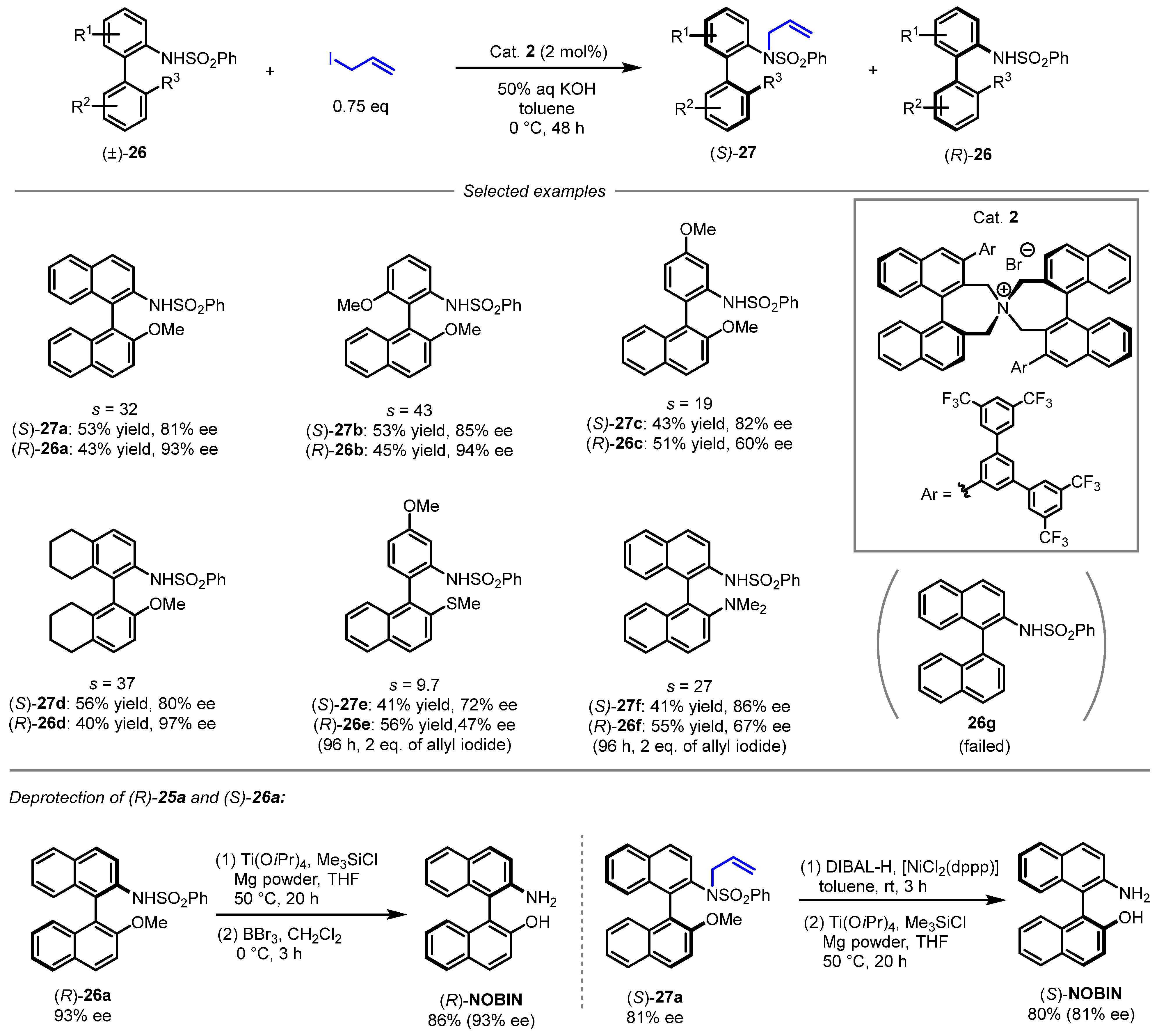 Molecules 31 00786 sch008 Molecules 31 00786 sch008
