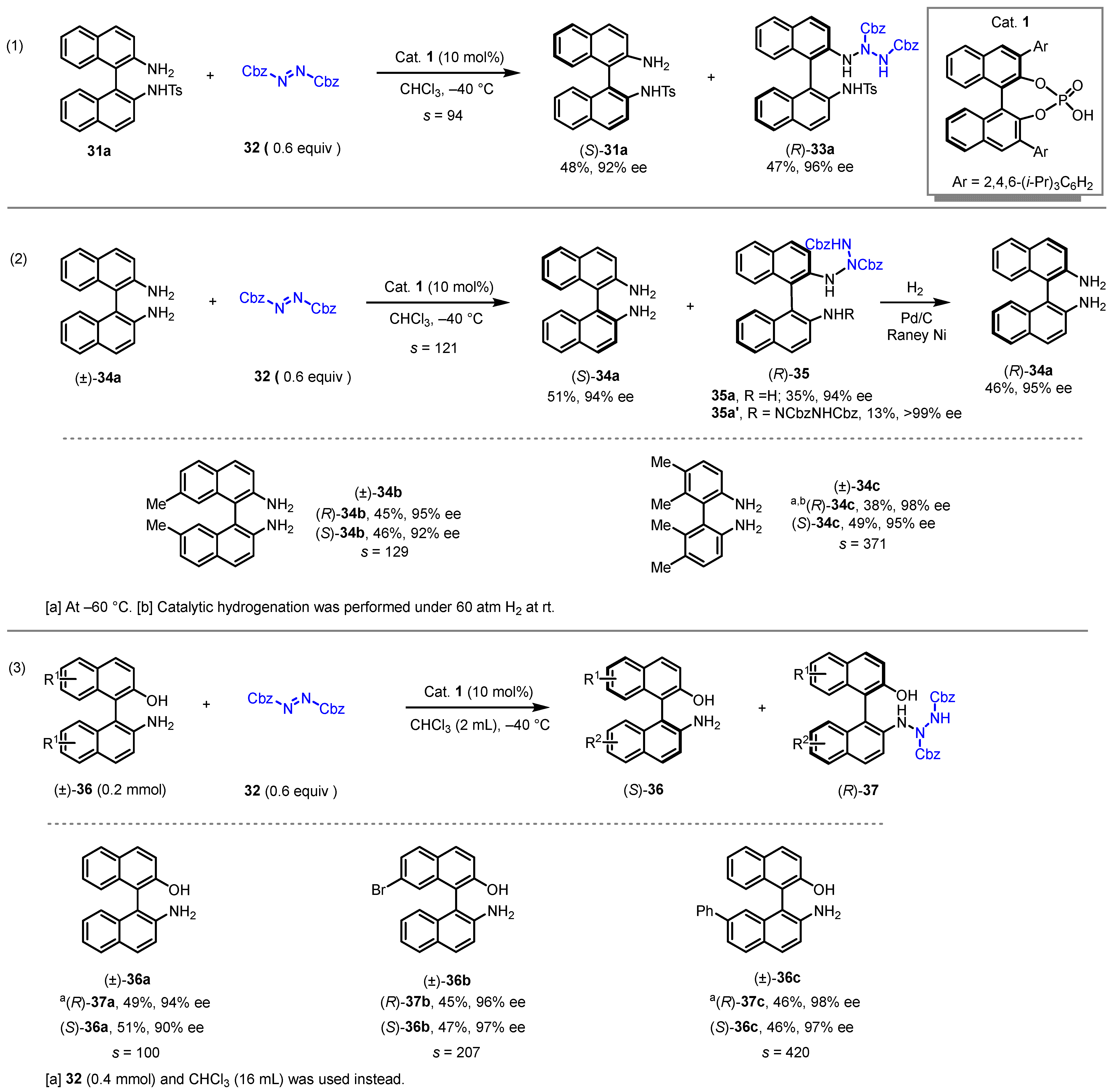 Molecules 31 00786 sch010 Molecules 31 00786 sch010