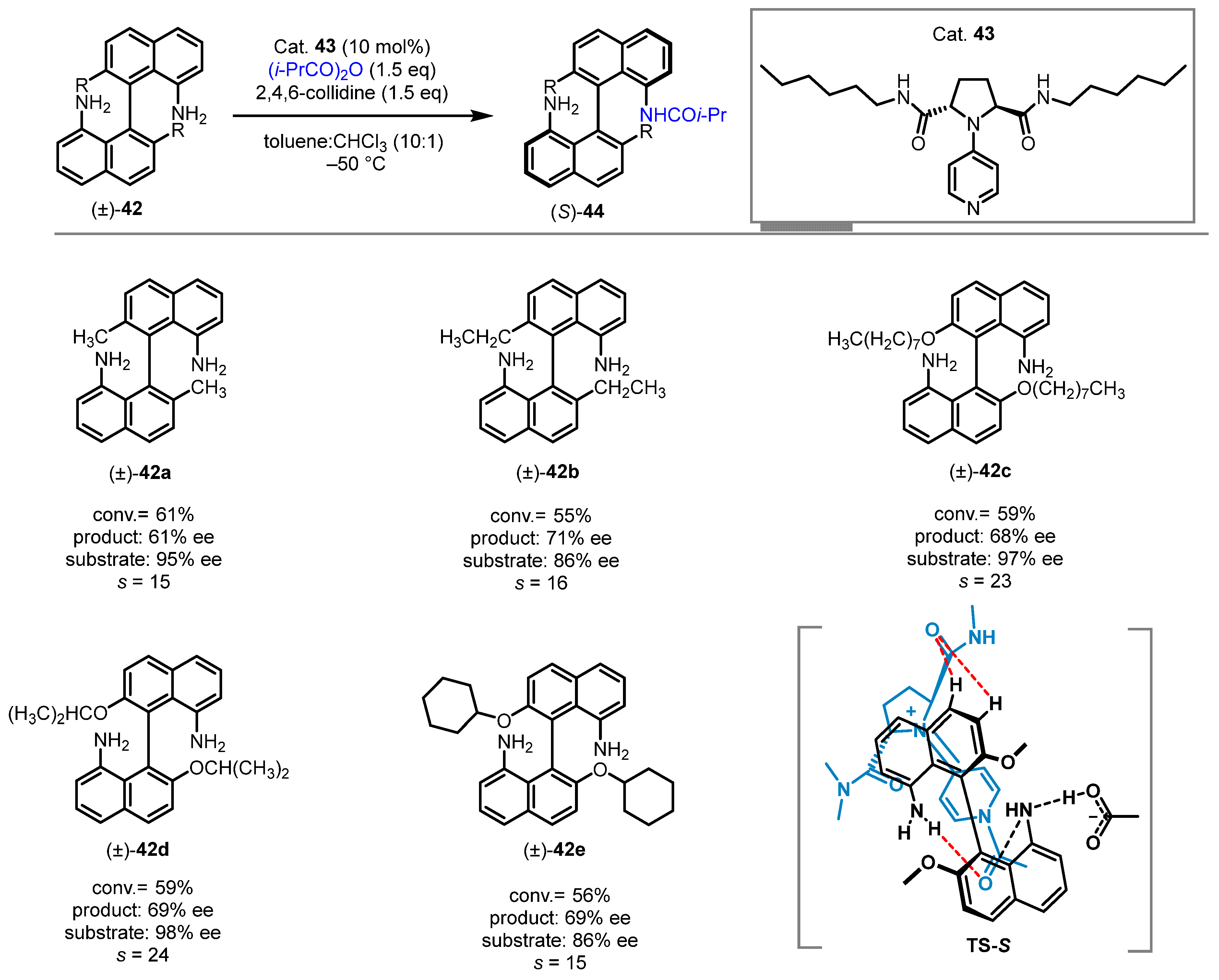 Molecules 31 00786 sch012 Molecules 31 00786 sch012