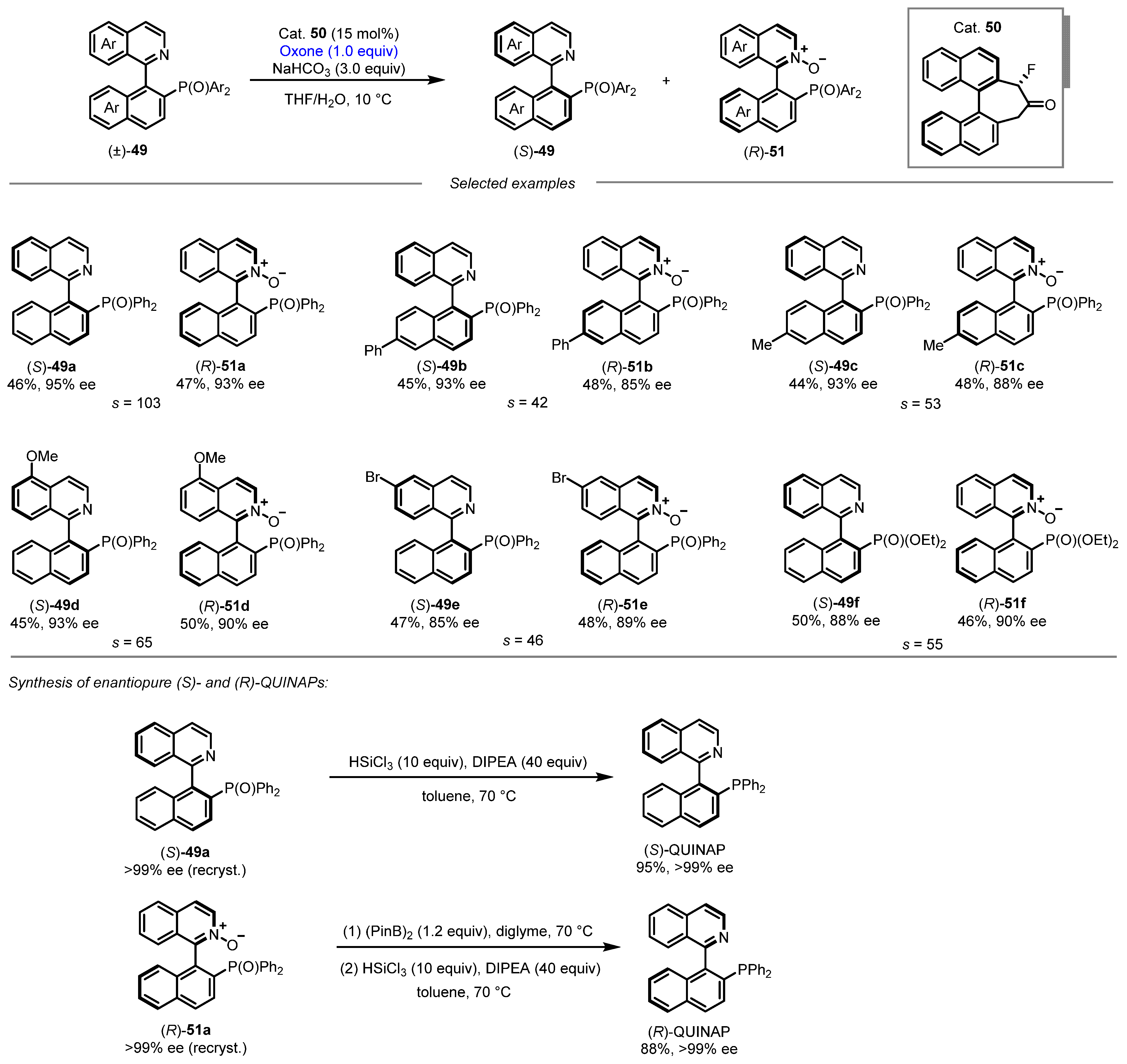 Molecules 31 00786 sch014 Molecules 31 00786 sch014