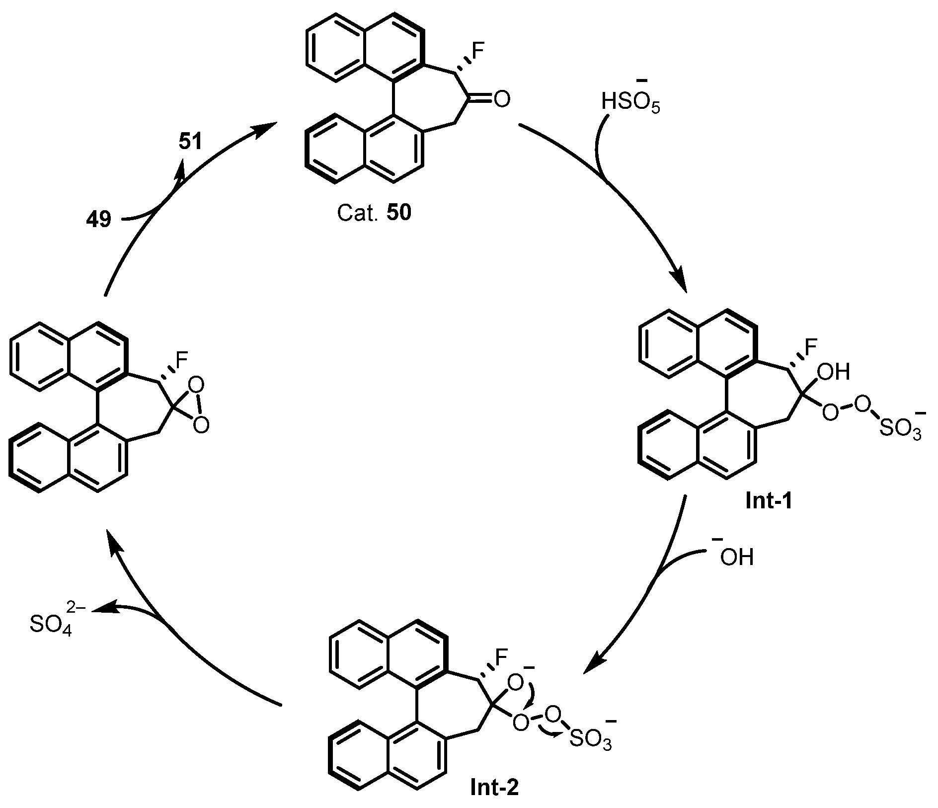 Molecules 31 00786 sch015 Molecules 31 00786 sch015