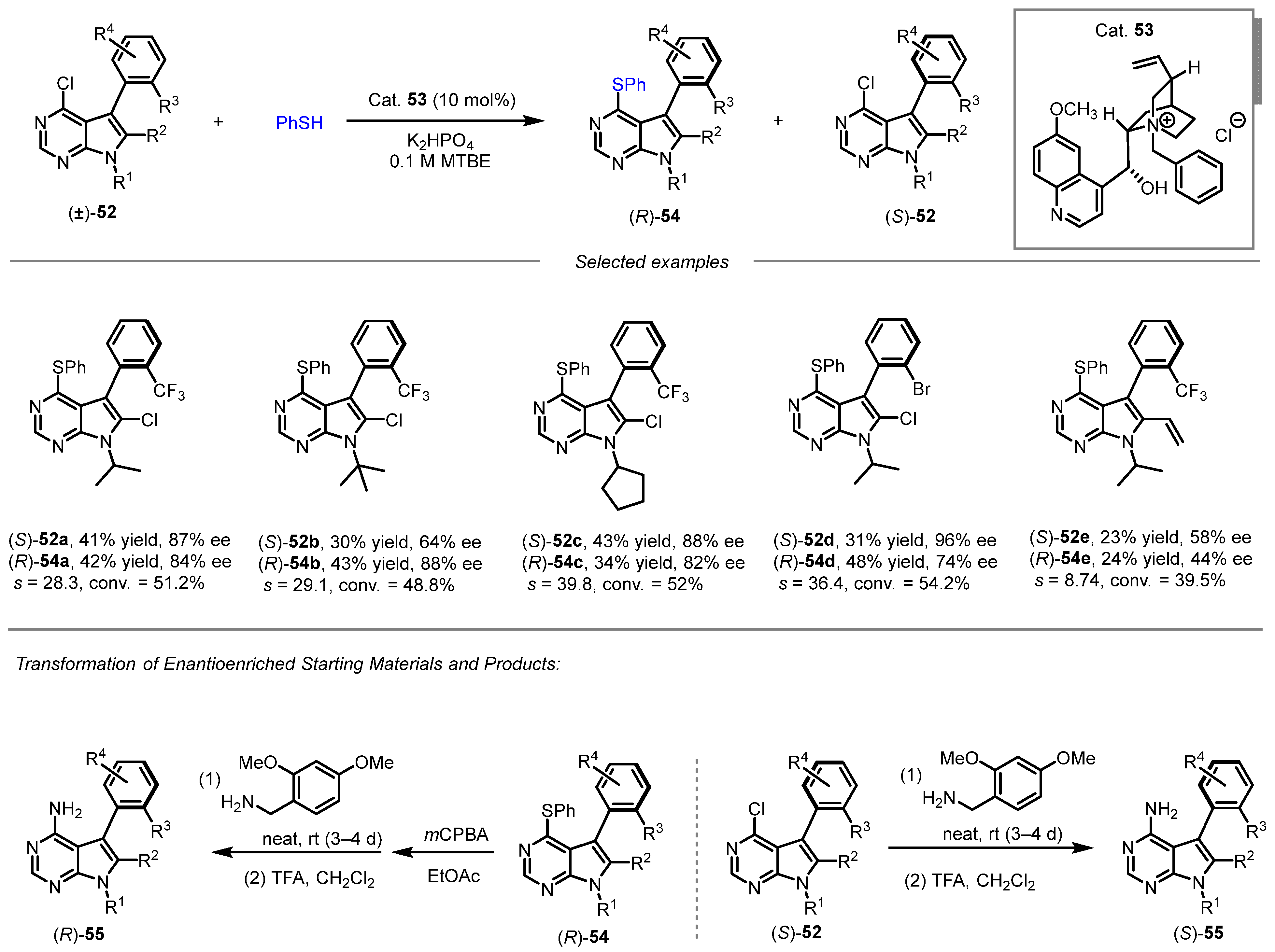 Molecules 31 00786 sch016 Molecules 31 00786 sch016