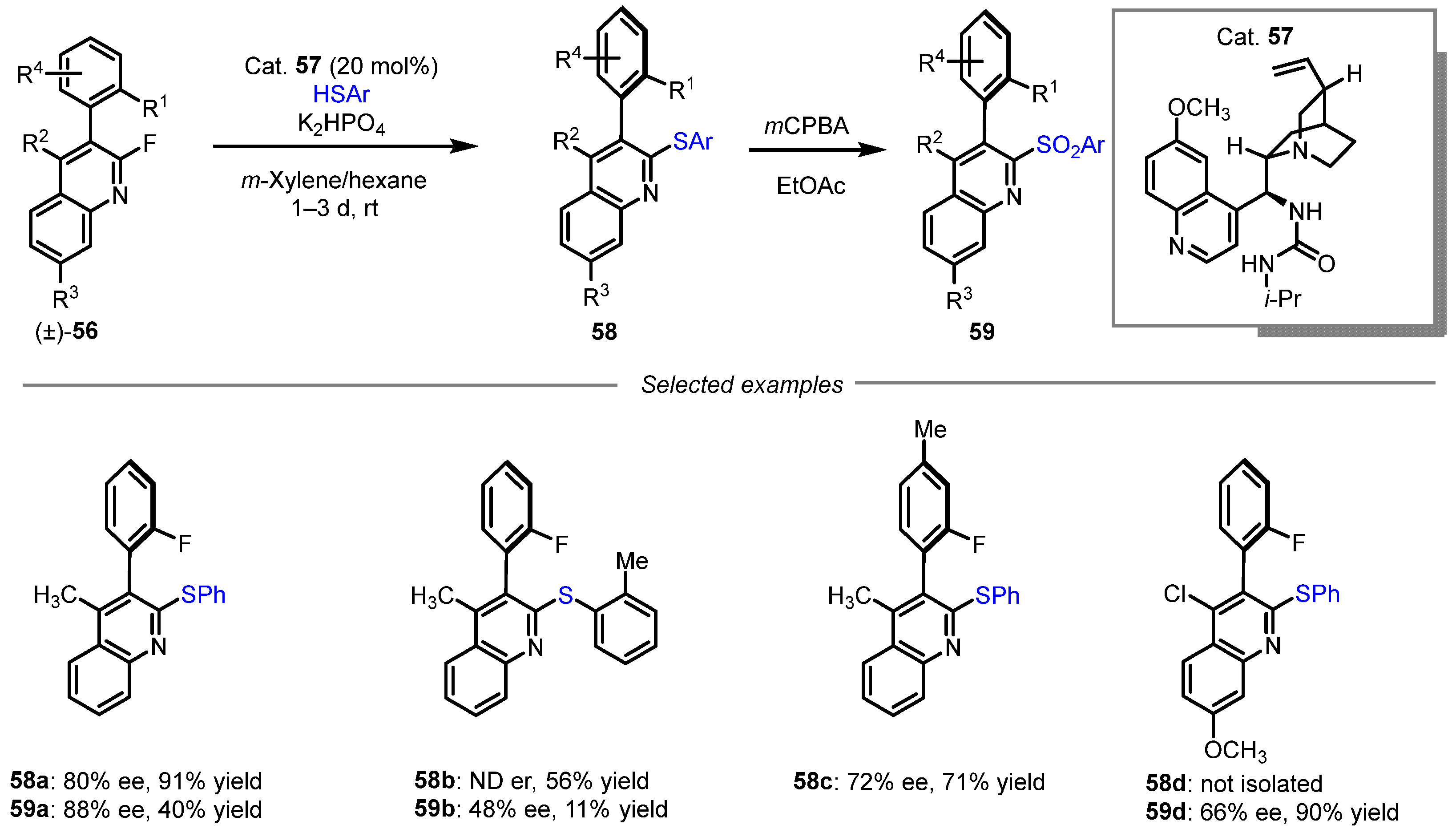 Molecules 31 00786 sch017 Molecules 31 00786 sch017