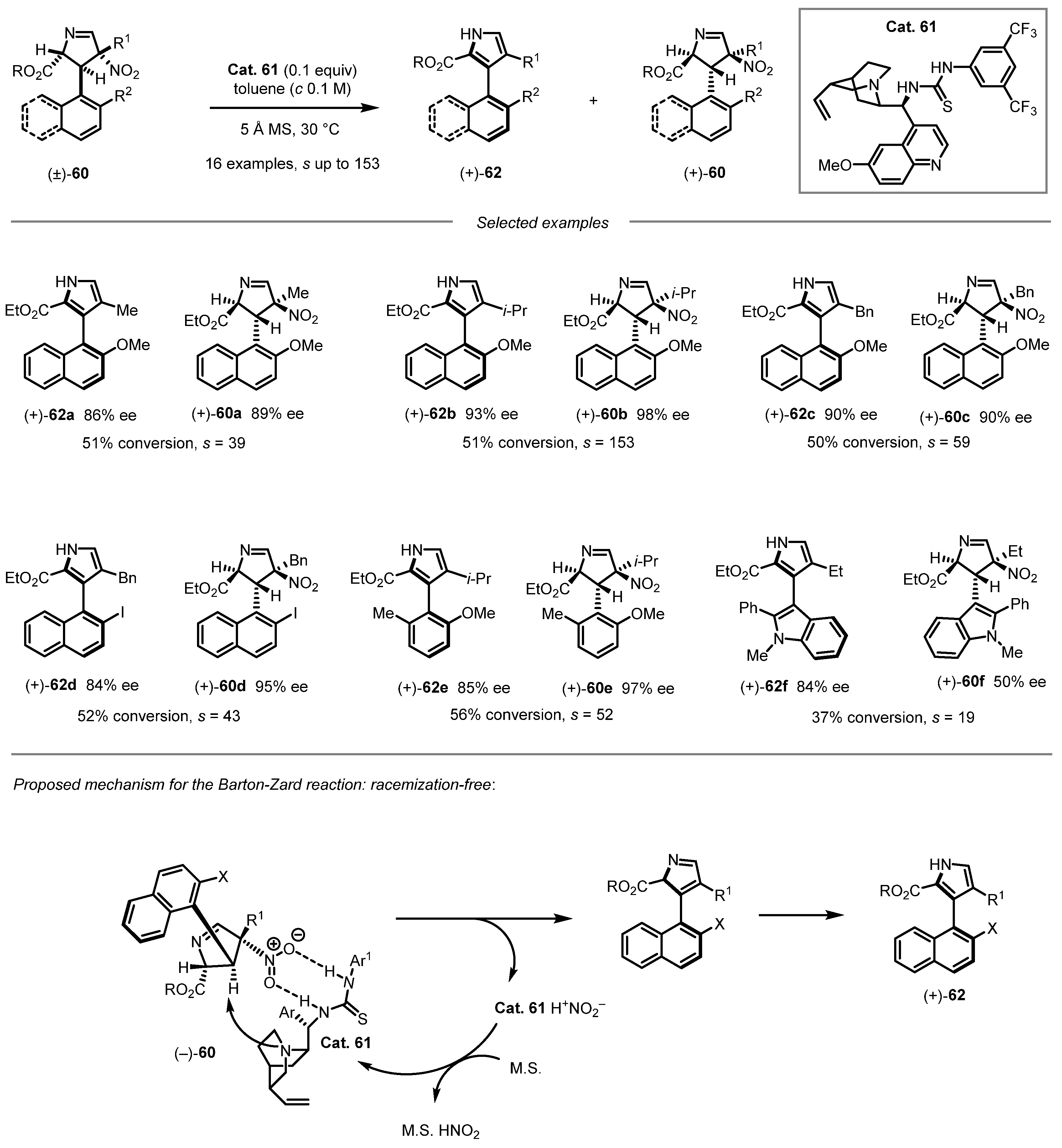 Molecules 31 00786 sch018 Molecules 31 00786 sch018