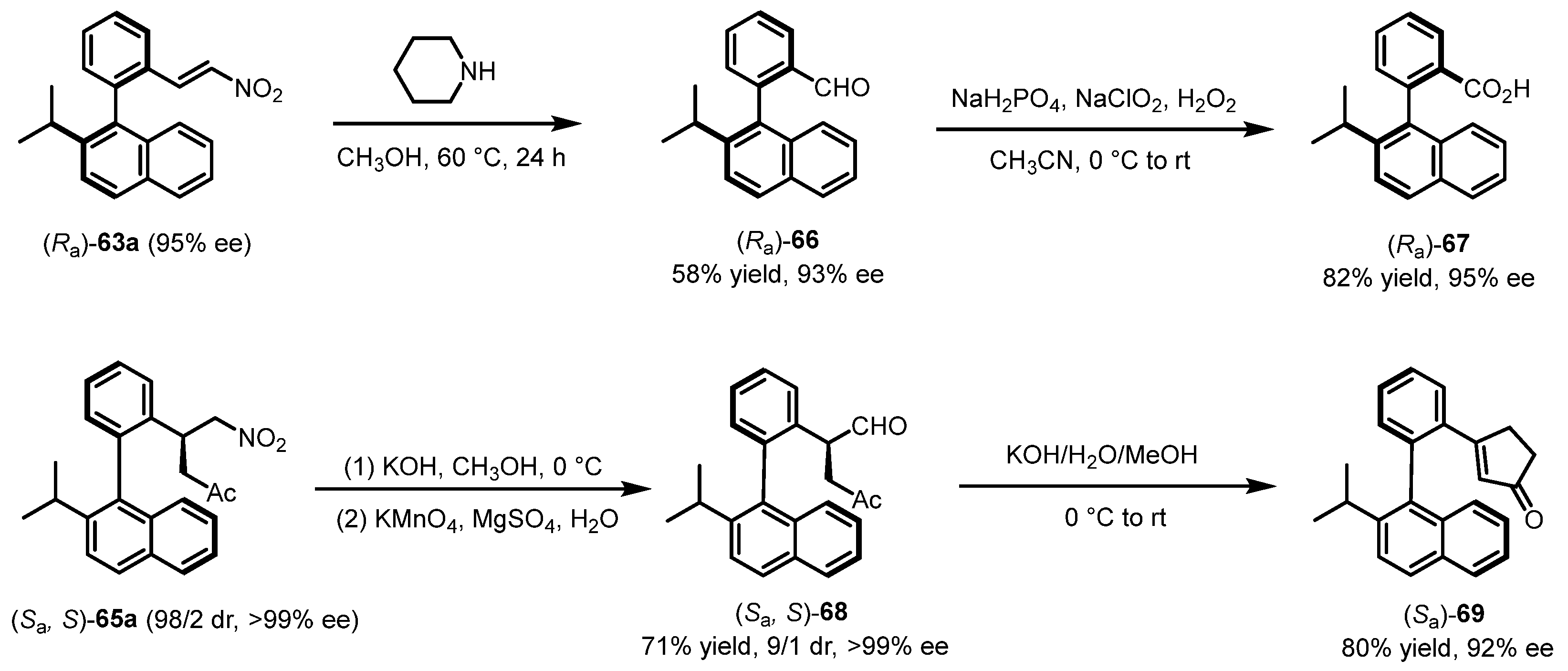 Molecules 31 00786 sch020 Molecules 31 00786 sch020