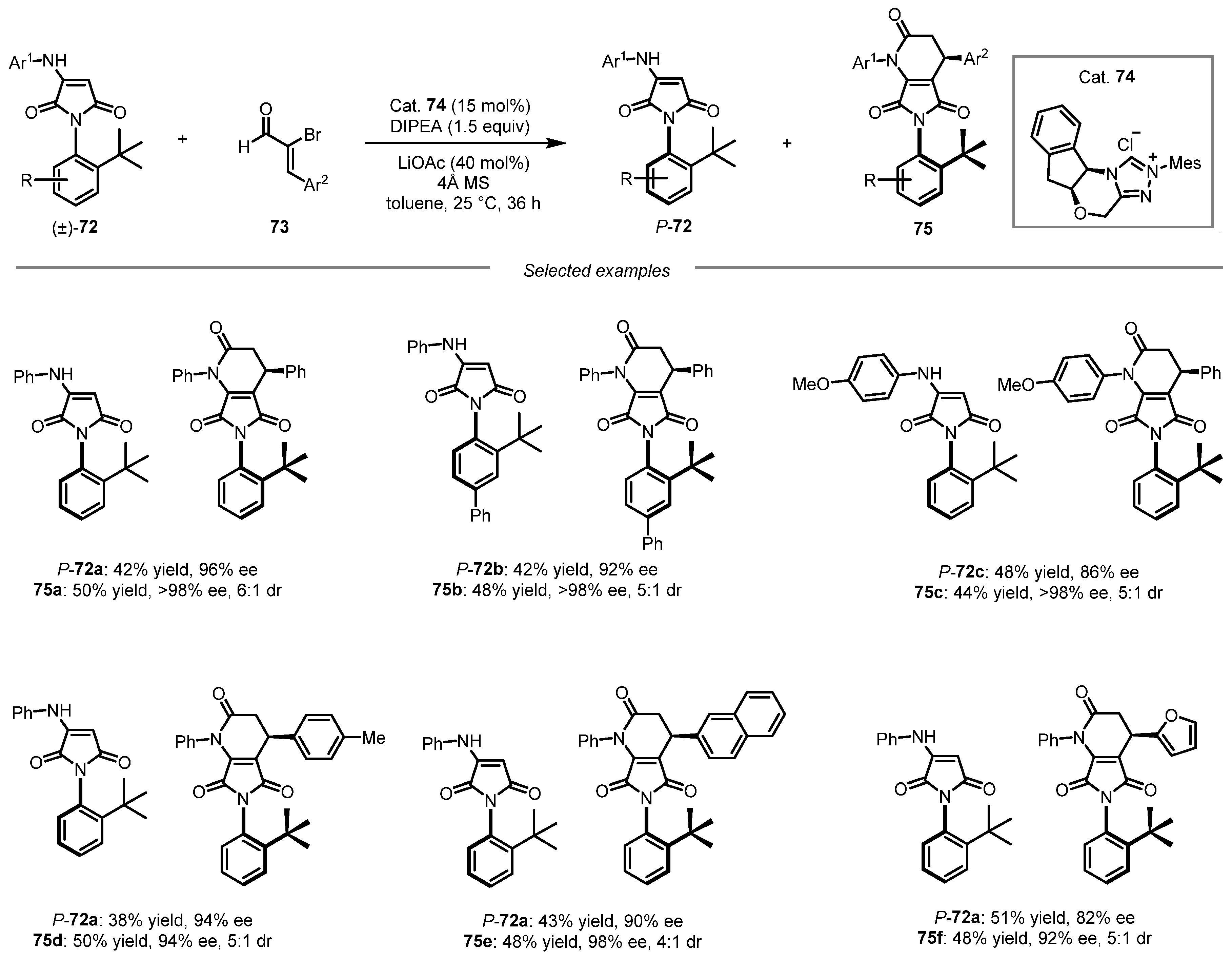 Molecules 31 00786 sch022 Molecules 31 00786 sch022