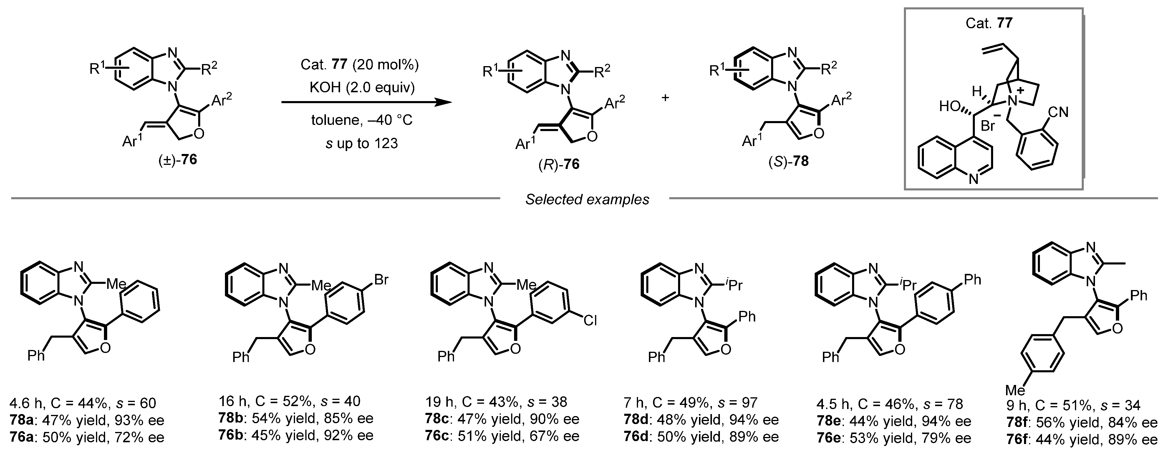 Molecules 31 00786 sch023 Molecules 31 00786 sch023