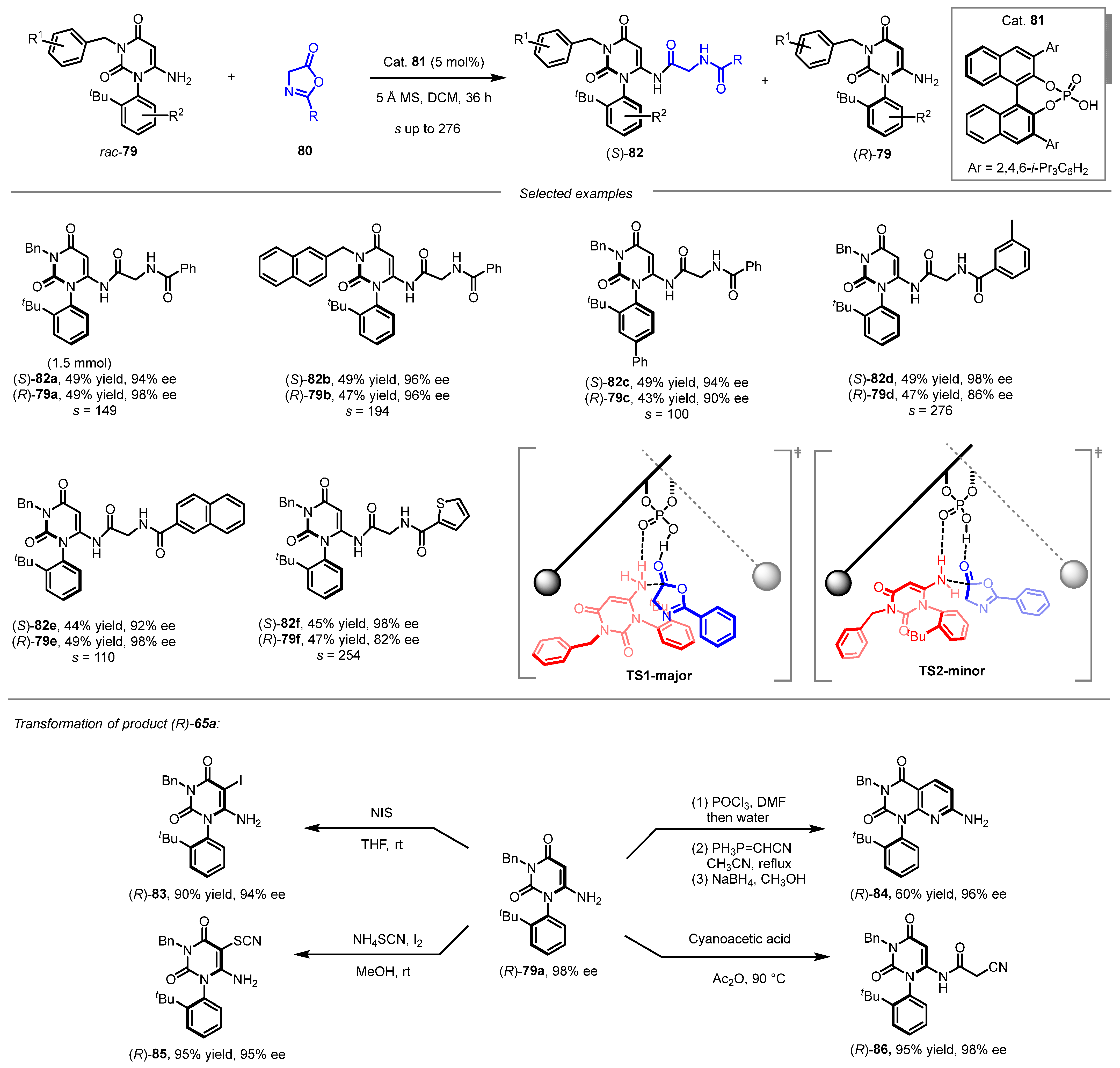 Molecules 31 00786 sch024 Molecules 31 00786 sch024