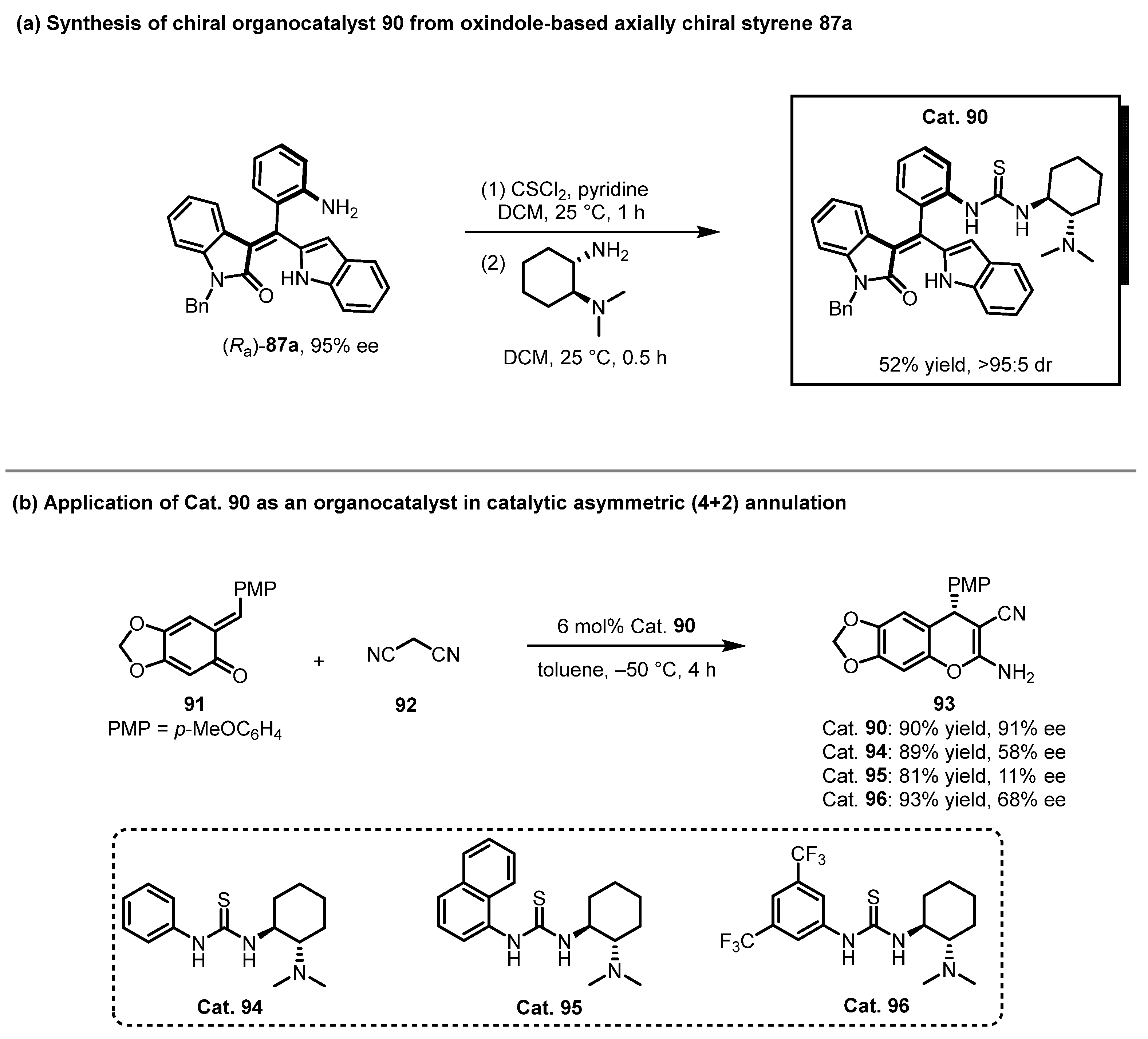 Molecules 31 00786 sch026 Molecules 31 00786 sch026