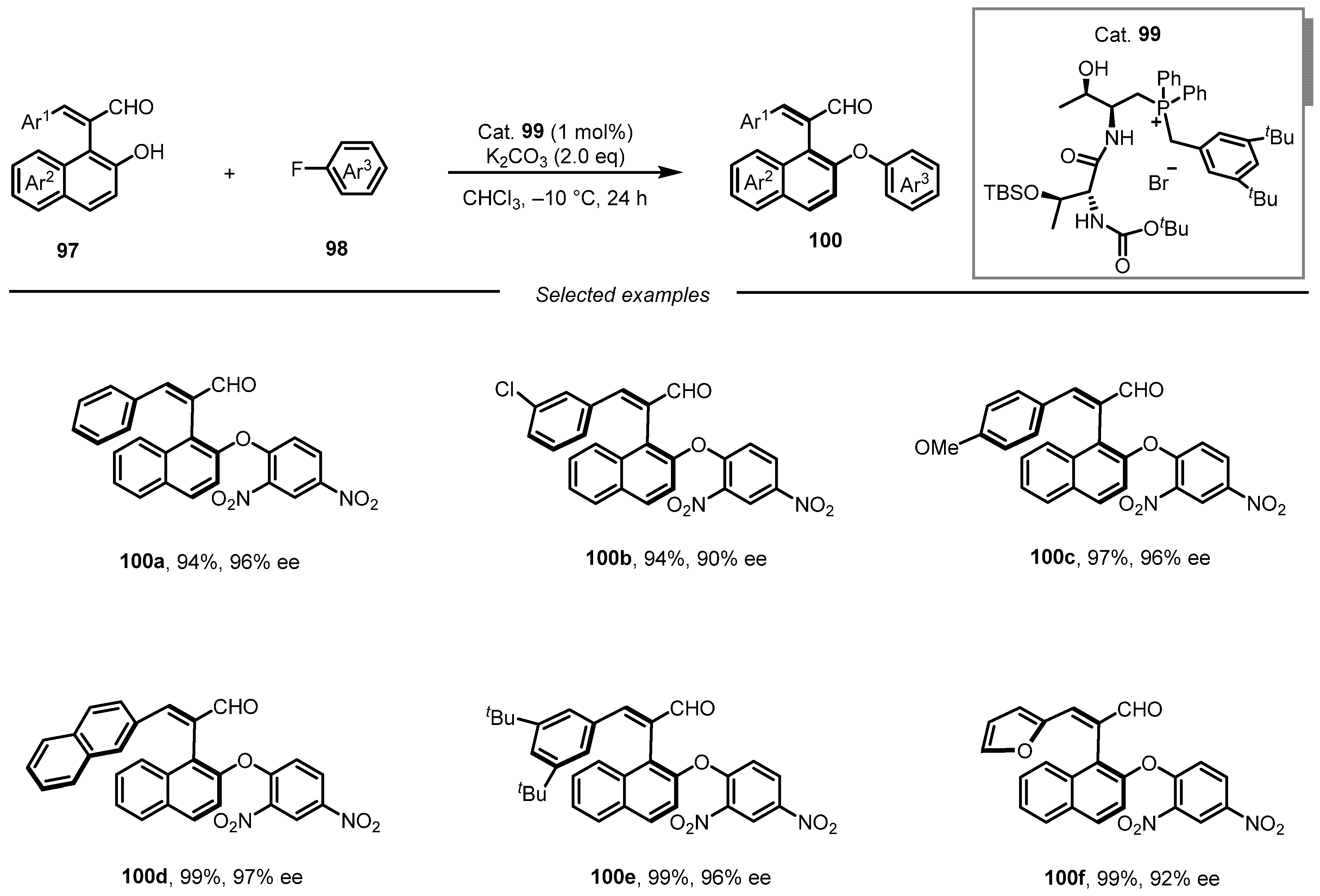 Molecules 31 00786 sch028 Molecules 31 00786 sch028
