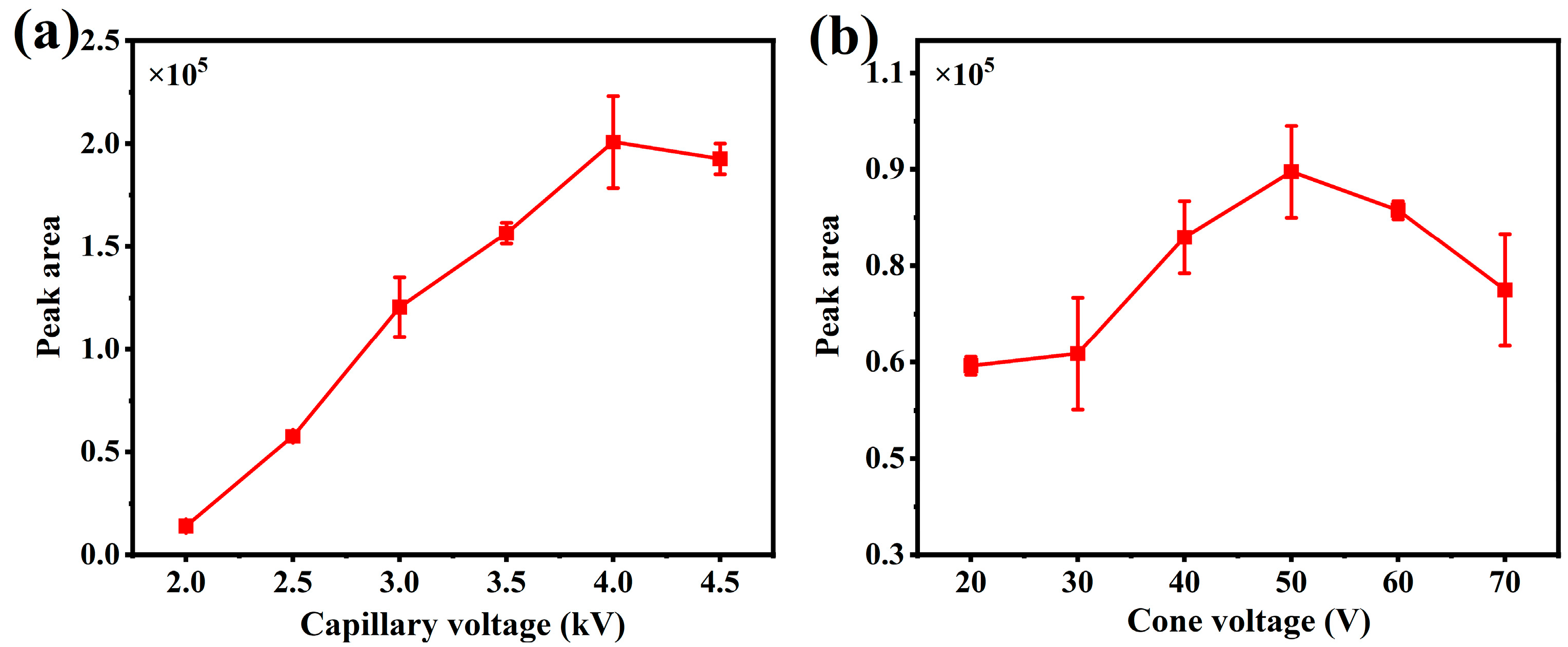 Molecules 31 00799 g005 Molecules 31 00799 g005
