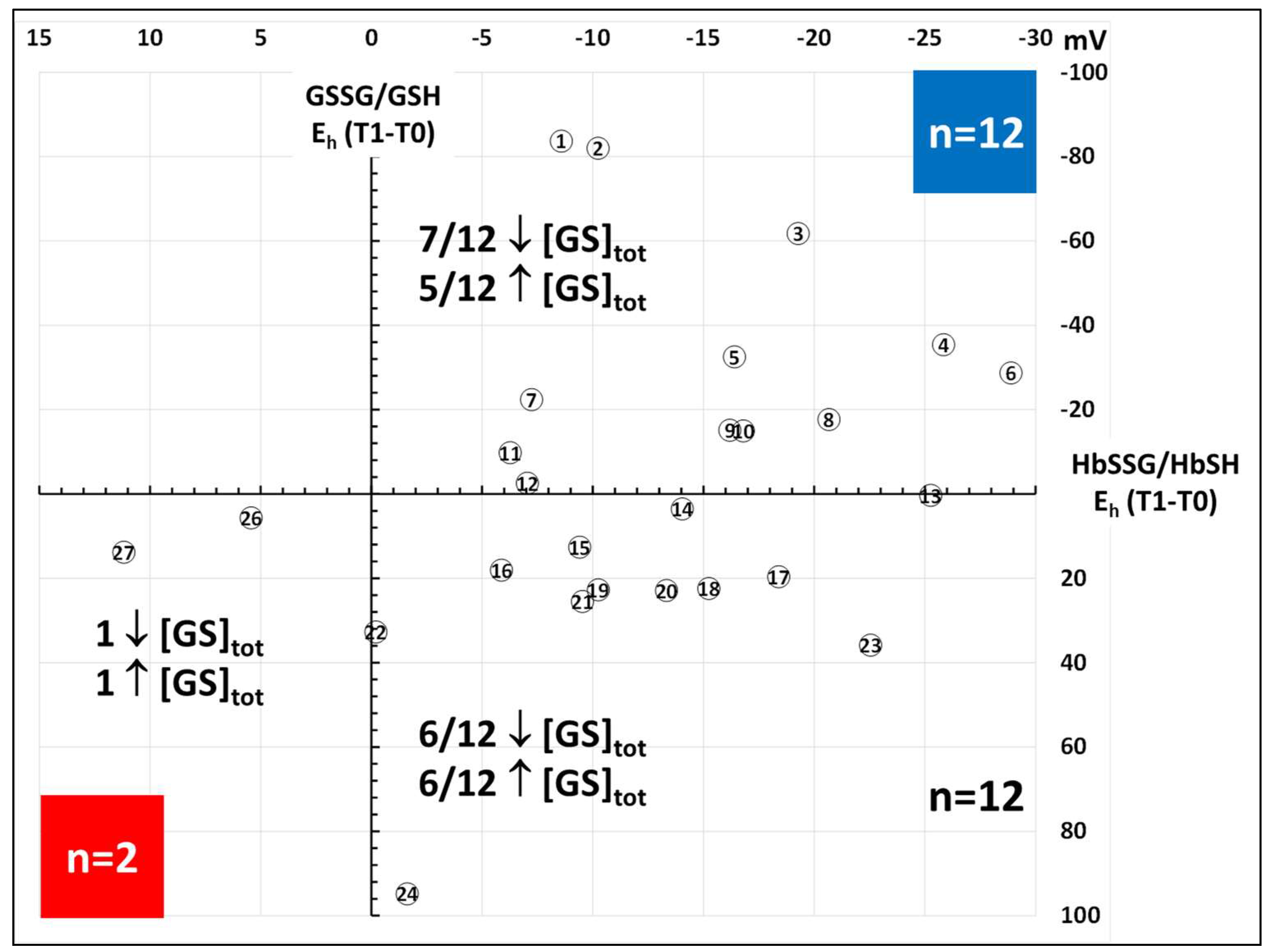 Molecules 31 00811 g006