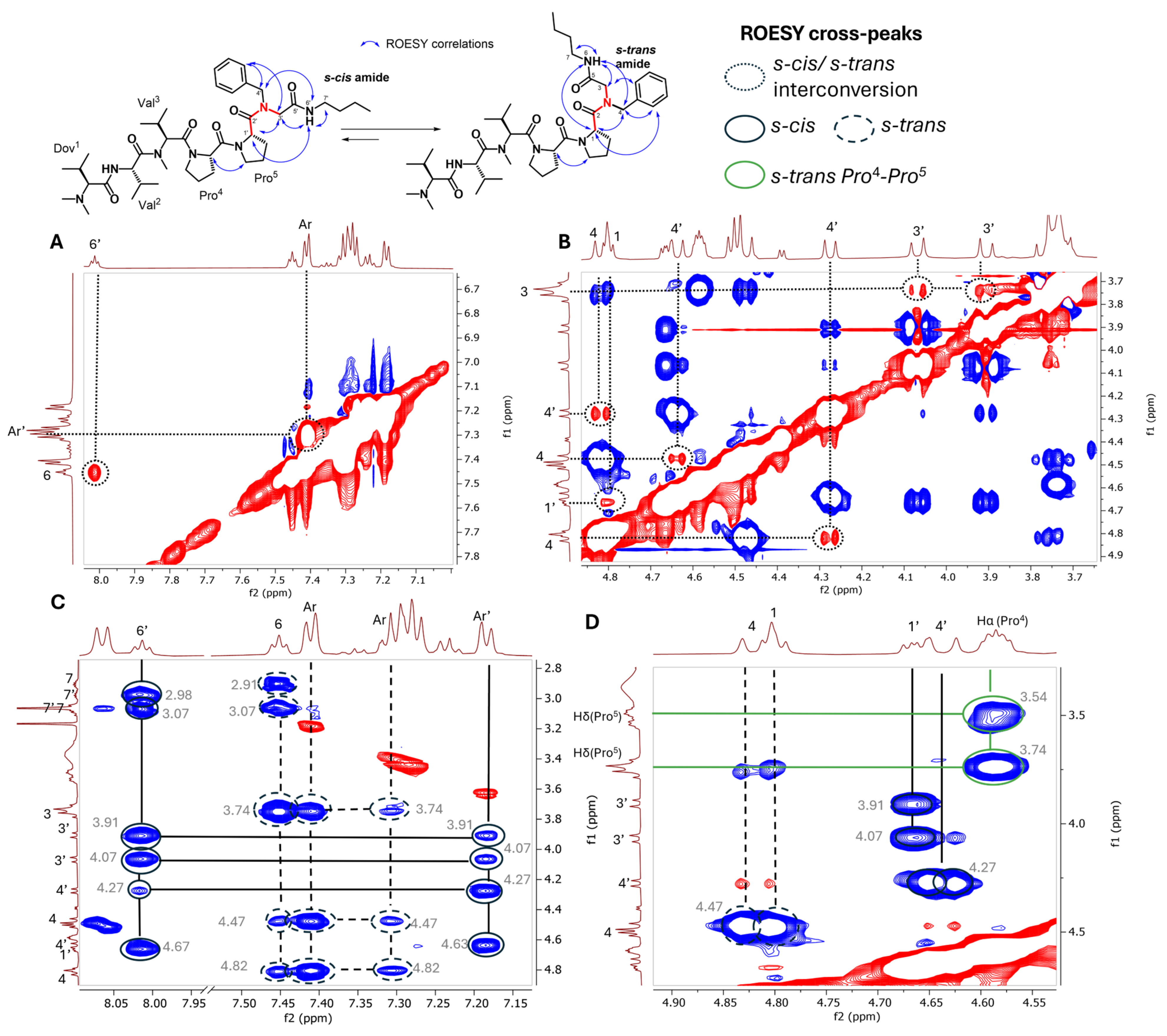 Molecules 31 00825 g003 Molecules 31 00825 g003