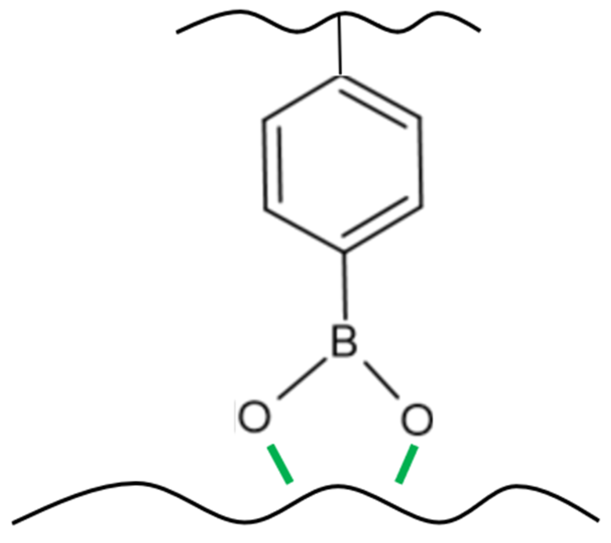 Molecules 31 00829 g002