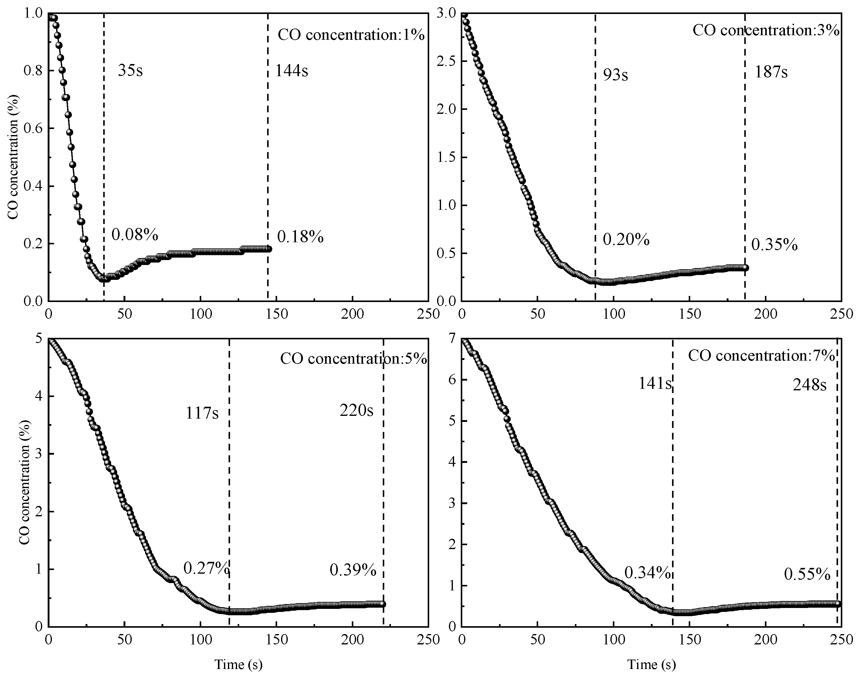 Molecules 31 00838 g003 Molecules 31 00838 g003