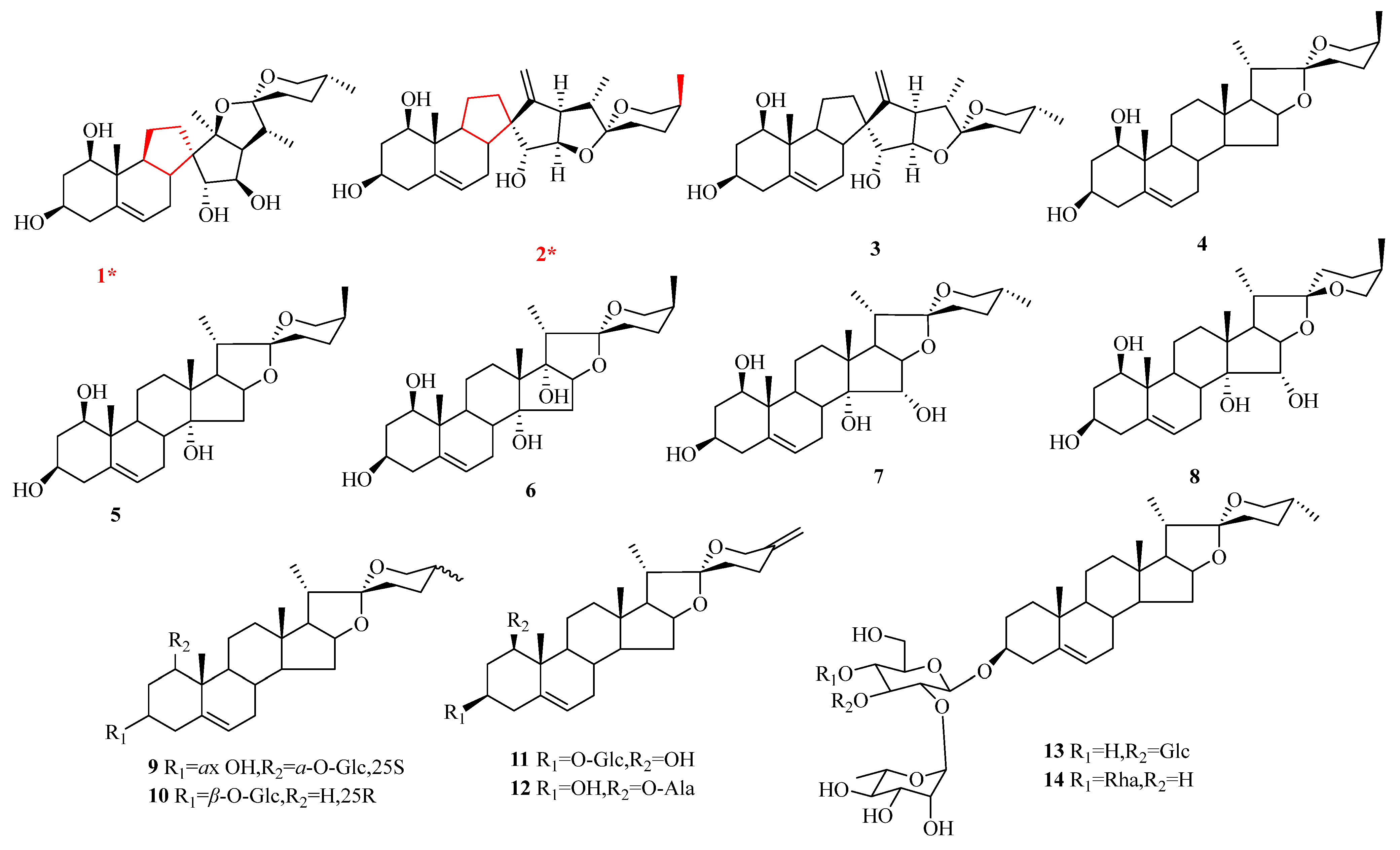 Molecules 31 00850 g001 Molecules 31 00850 g001