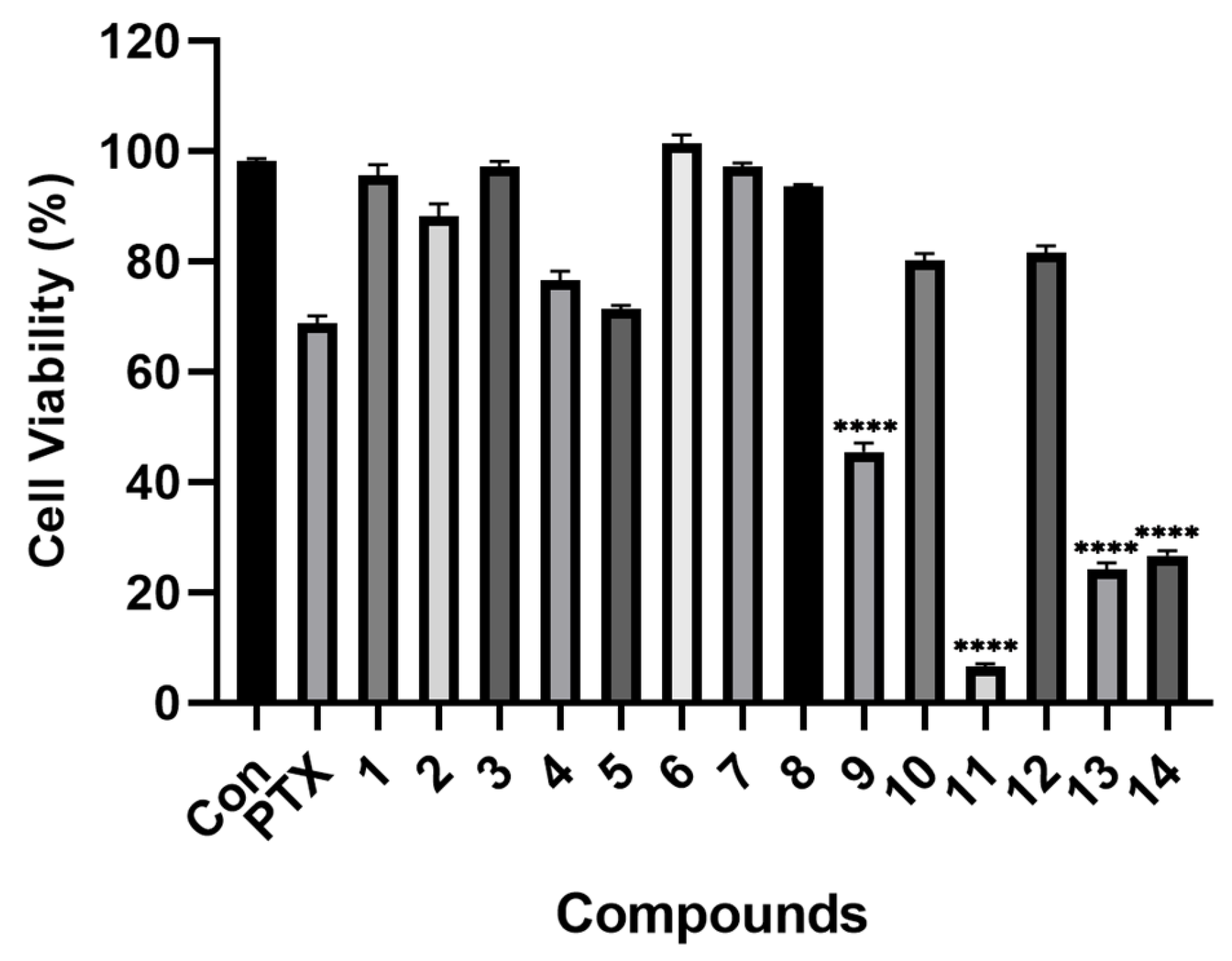 Molecules 31 00850 g005 Molecules 31 00850 g005