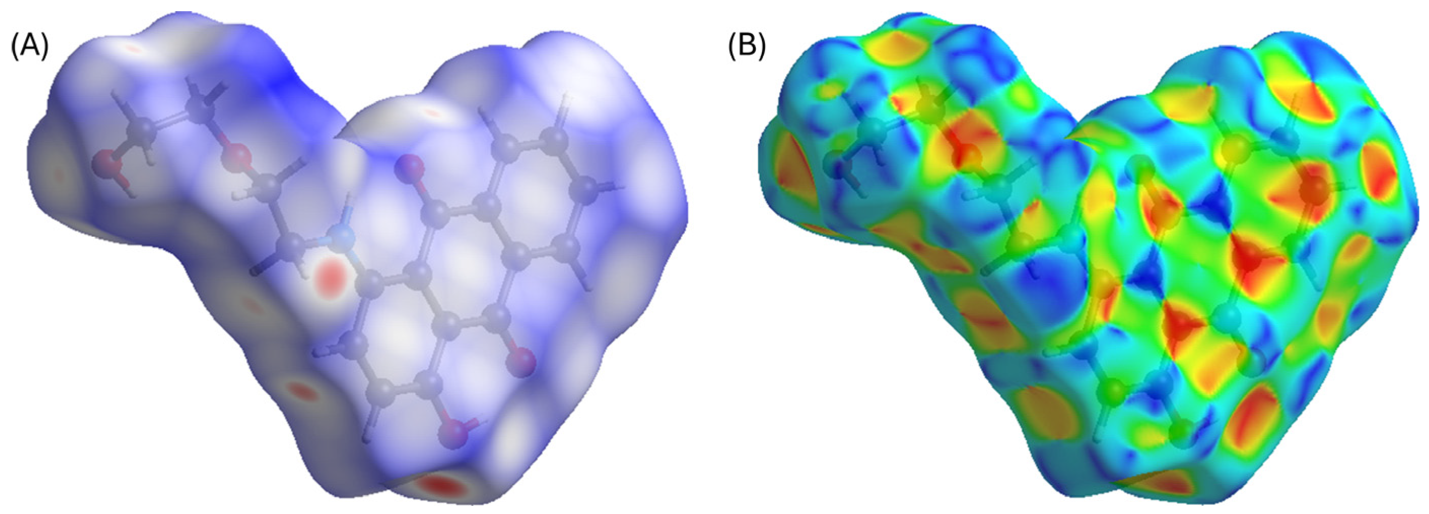 Molecules 31 00879 g003