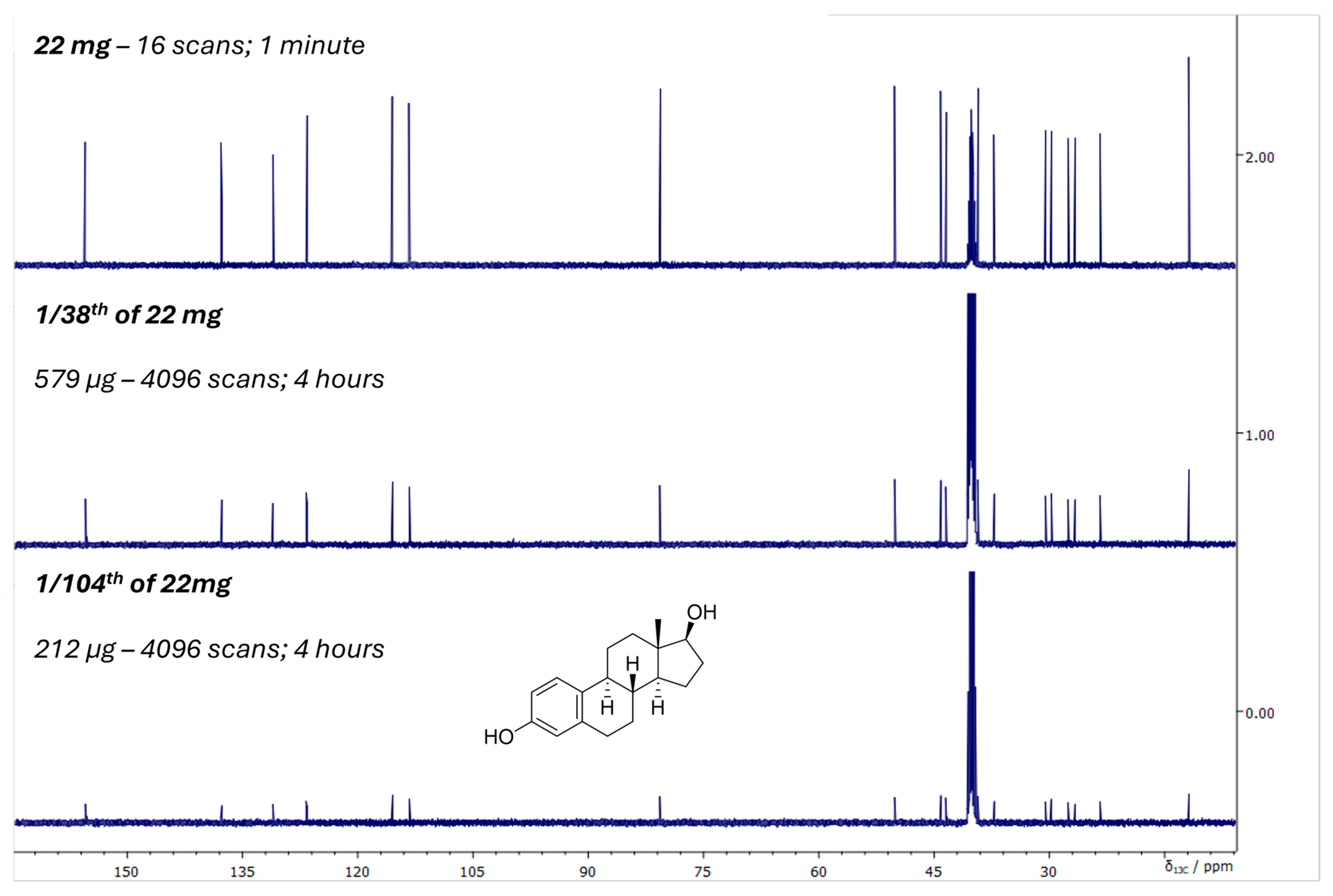 Molecules 31 00888 g004