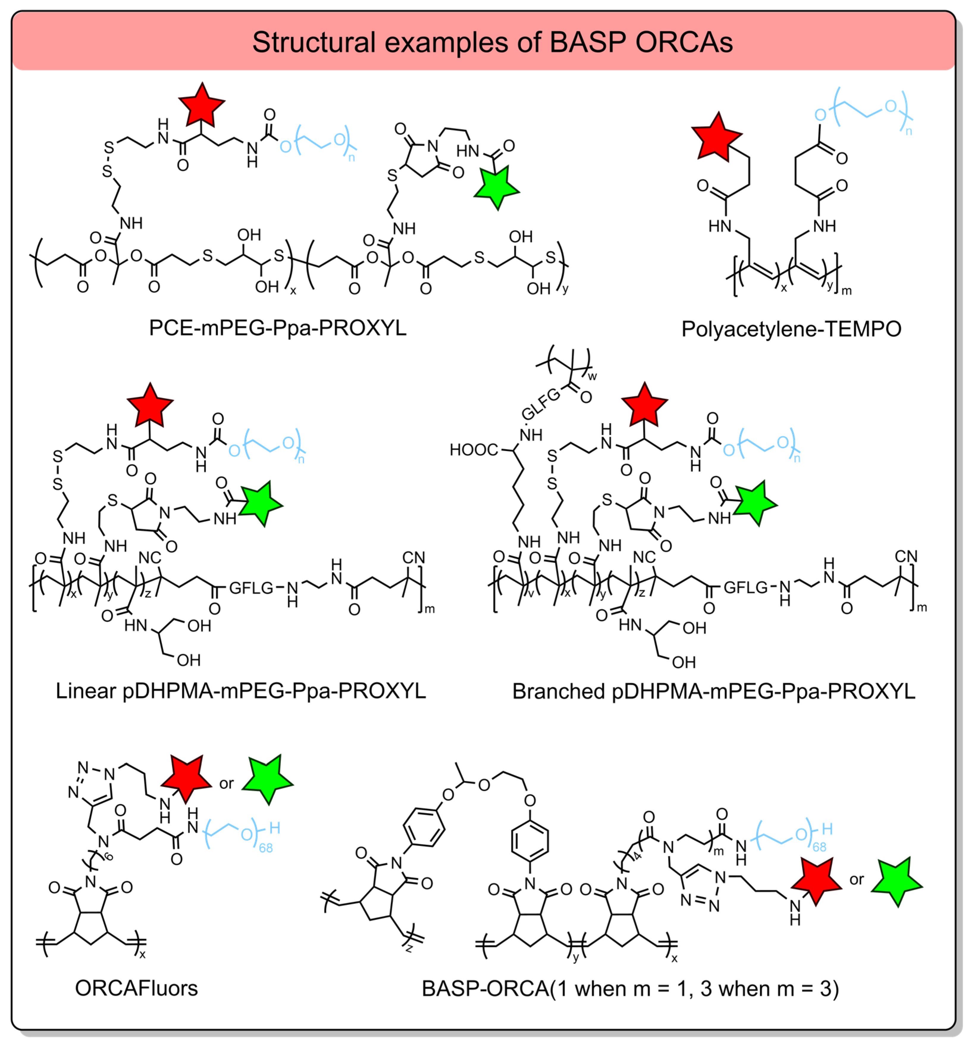 Molecules 31 00942 g003 Molecules 31 00942 g003