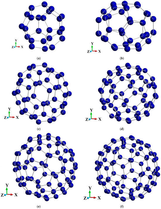 Molecular Dynamics-Based Calibrated Micromechanics Model for
