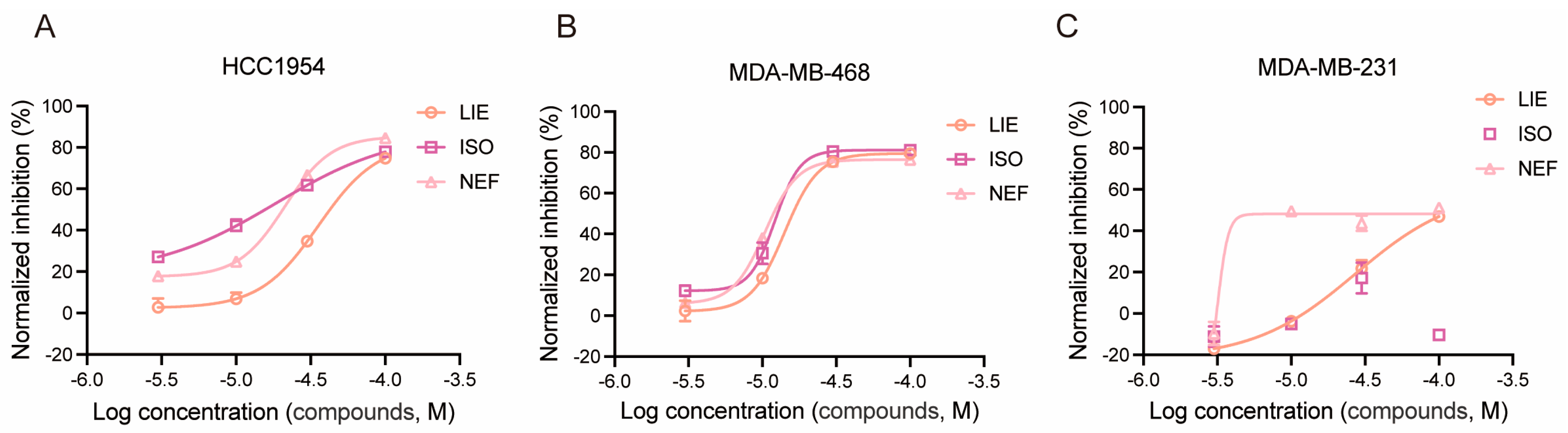 Molecules 31 00947 g002