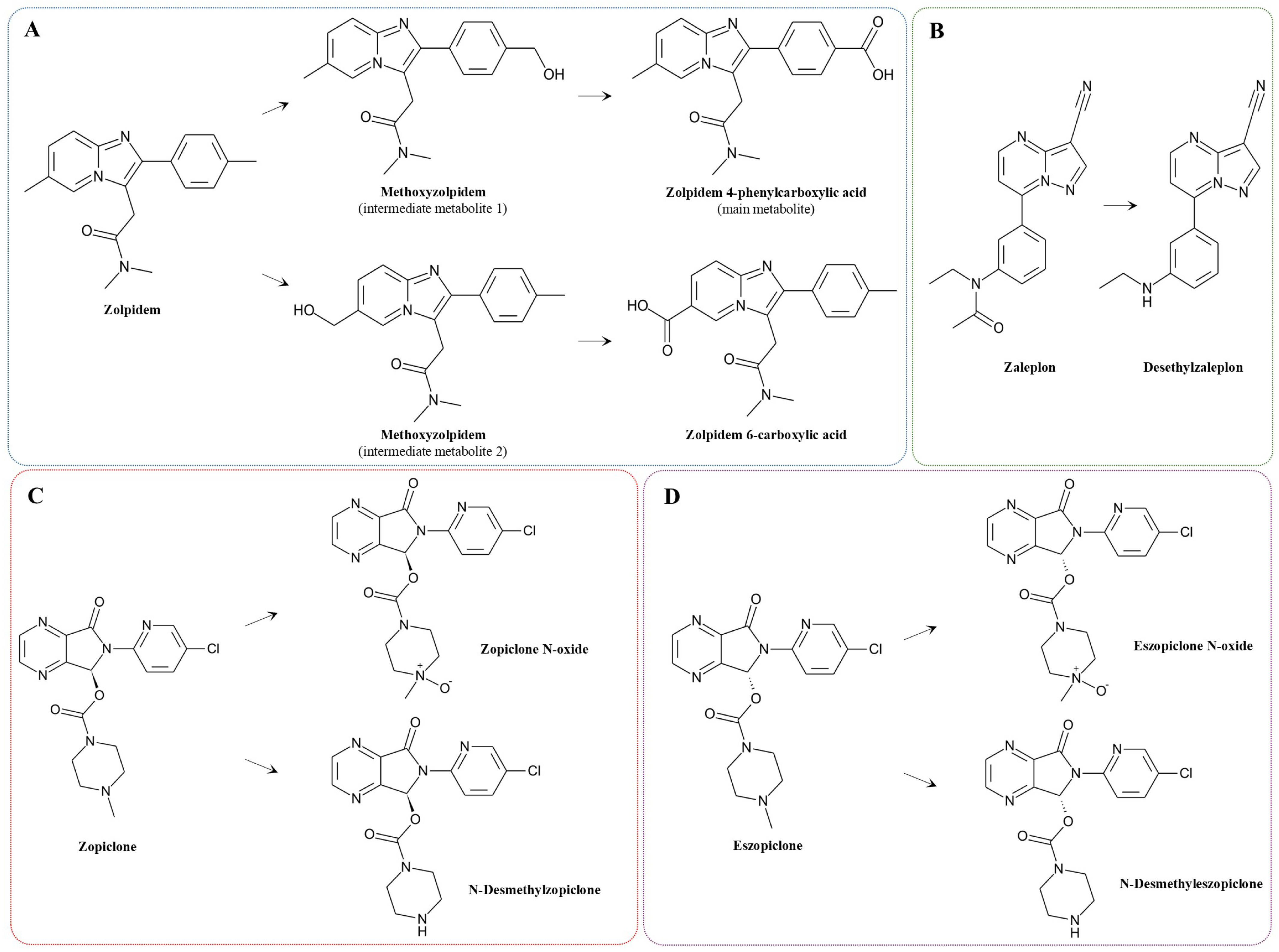 Molecules 31 00974 g003