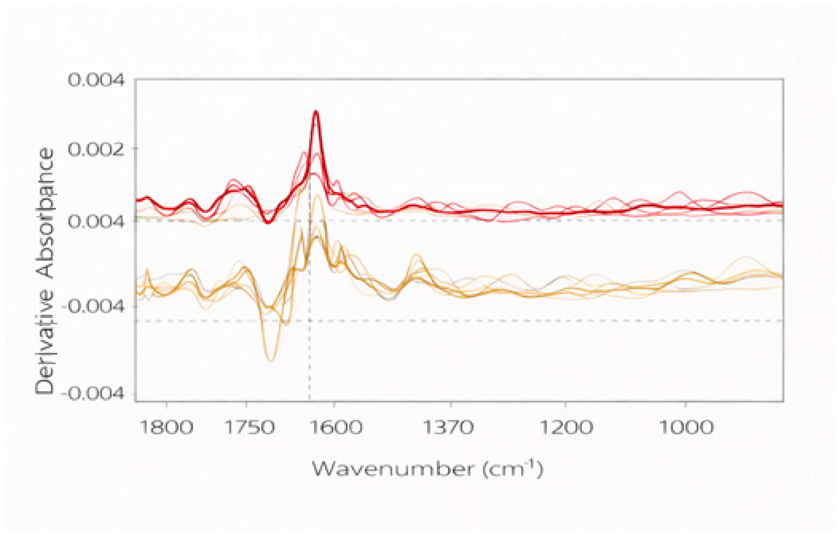 Molecules 31 01004 g002 Molecules 31 01004 g002