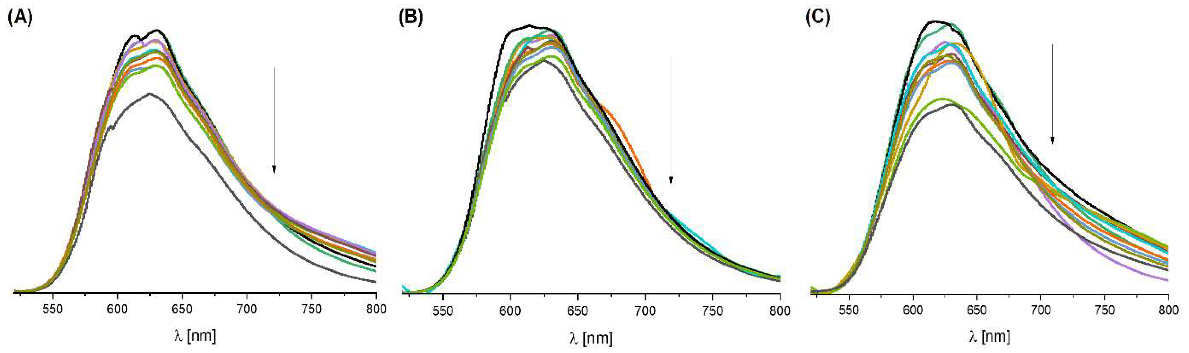 Molecules 31 01007 g011