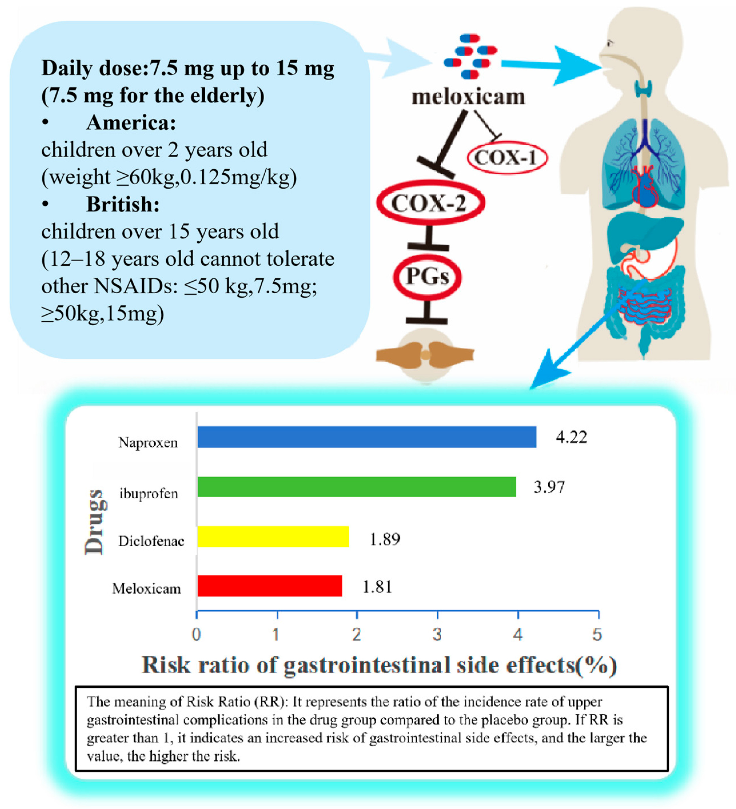 Molecules 31 01020 g003