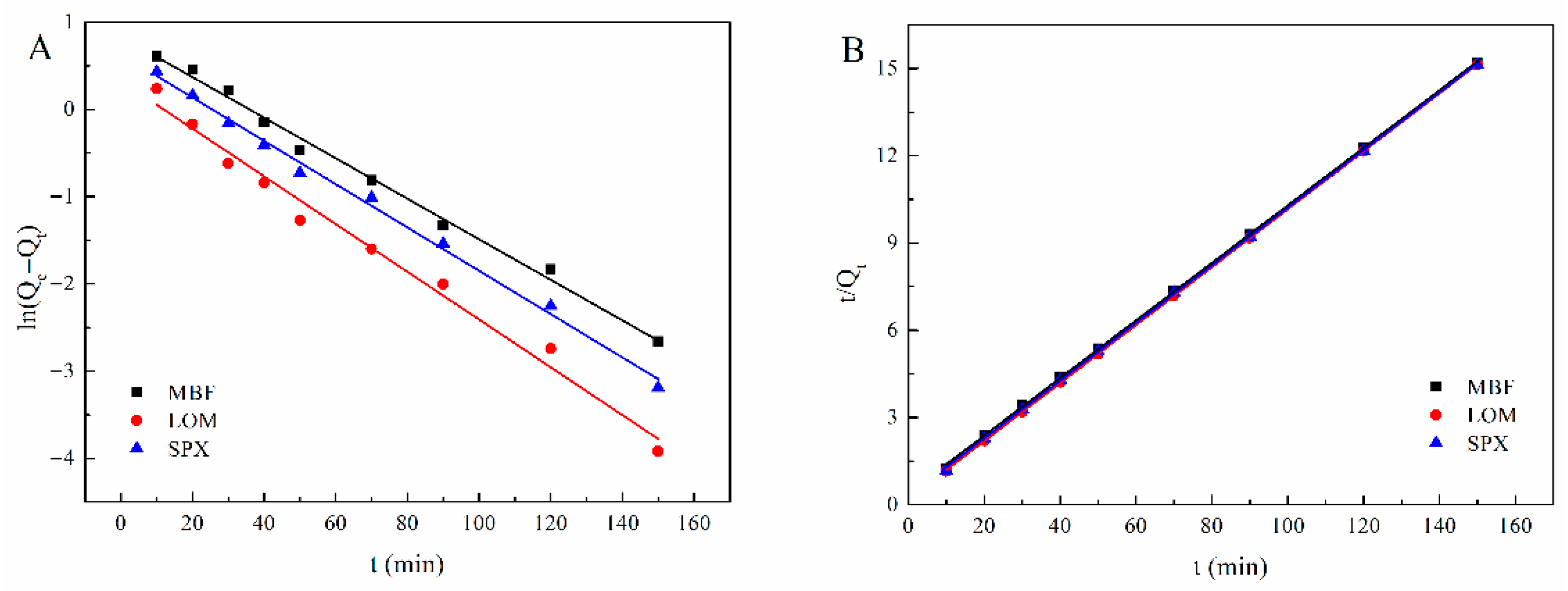Molecules 31 01025 g005 Molecules 31 01025 g005
