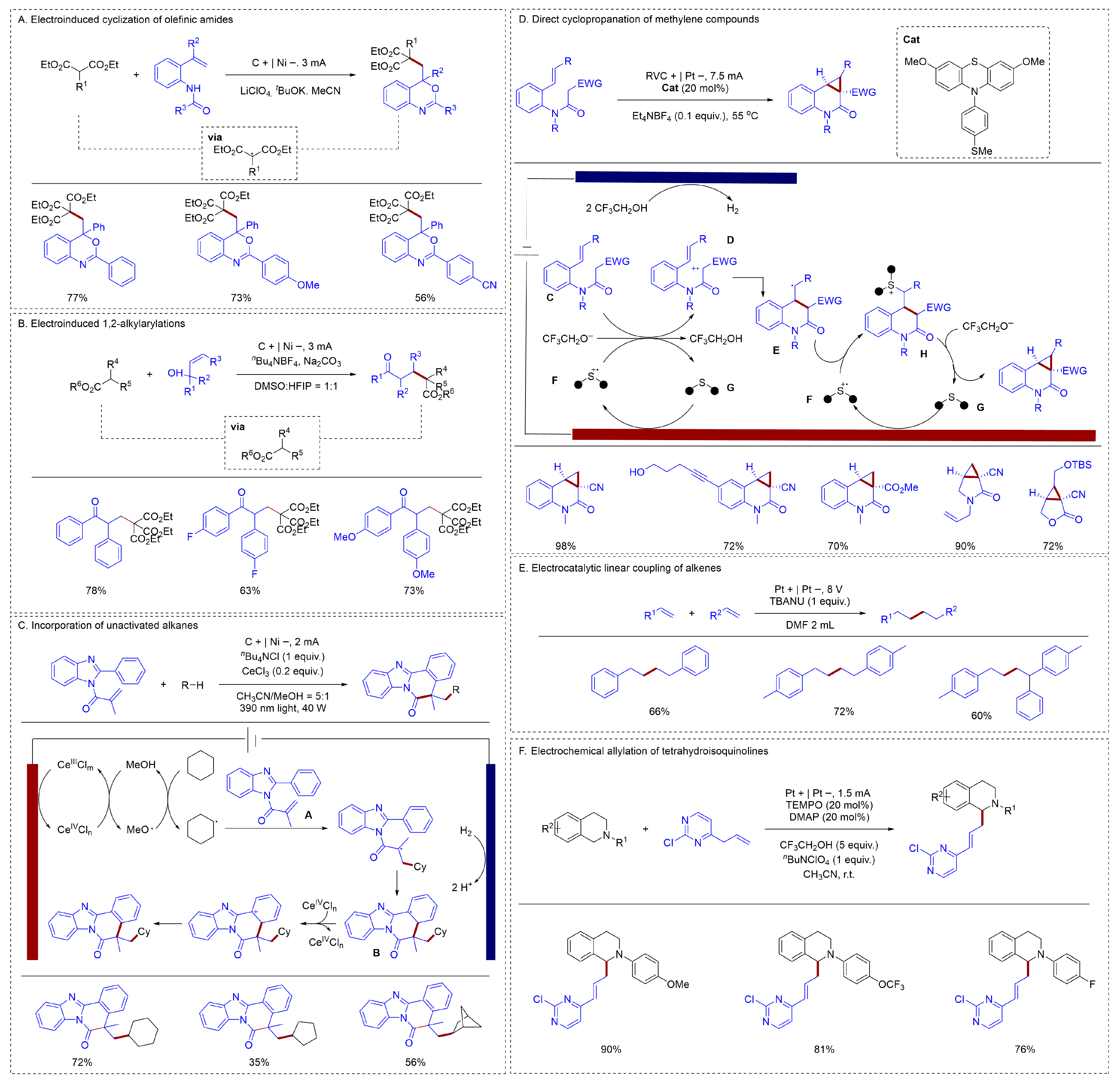 Molecules 31 01027 g004 Molecules 31 01027 g004