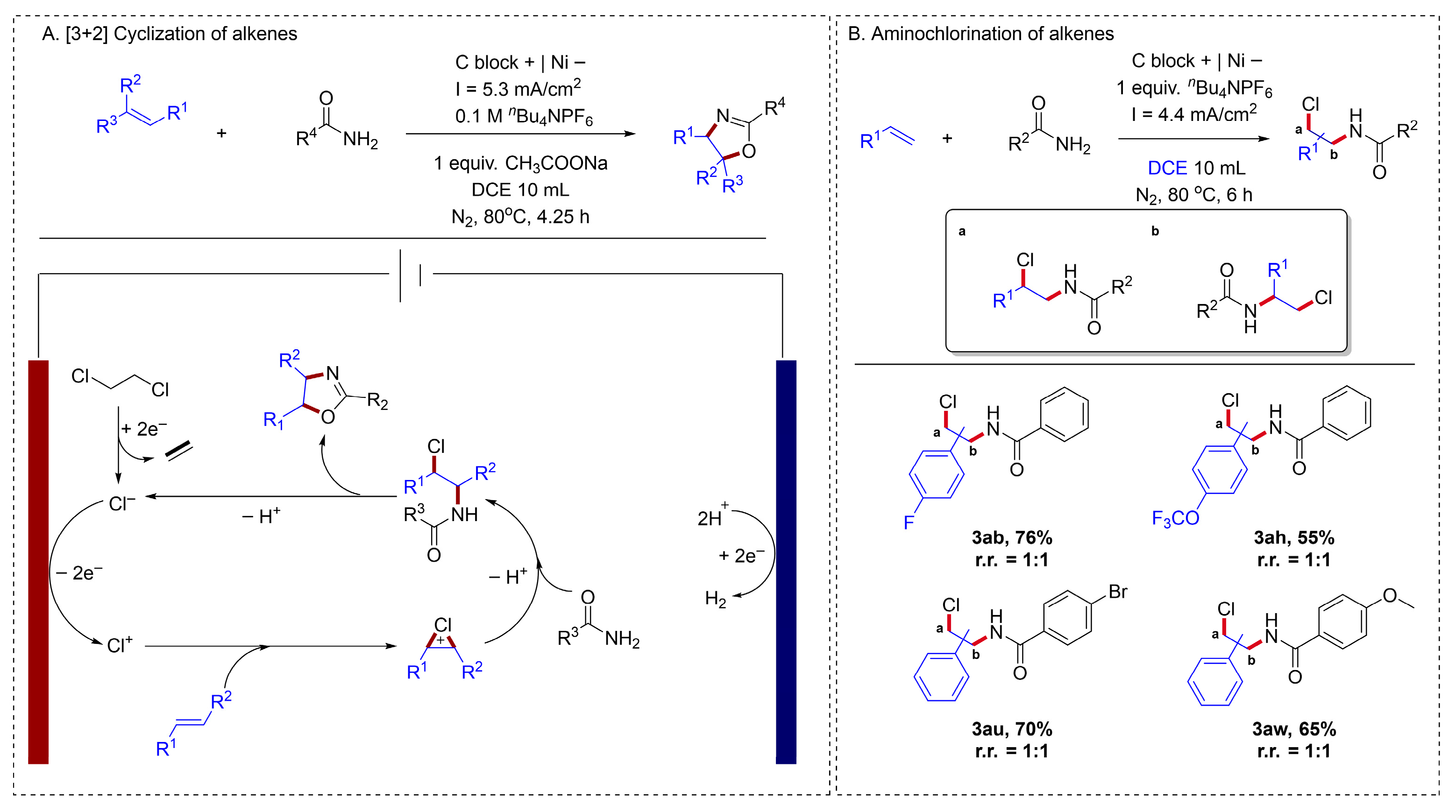 Molecules 31 01027 g009 Molecules 31 01027 g009