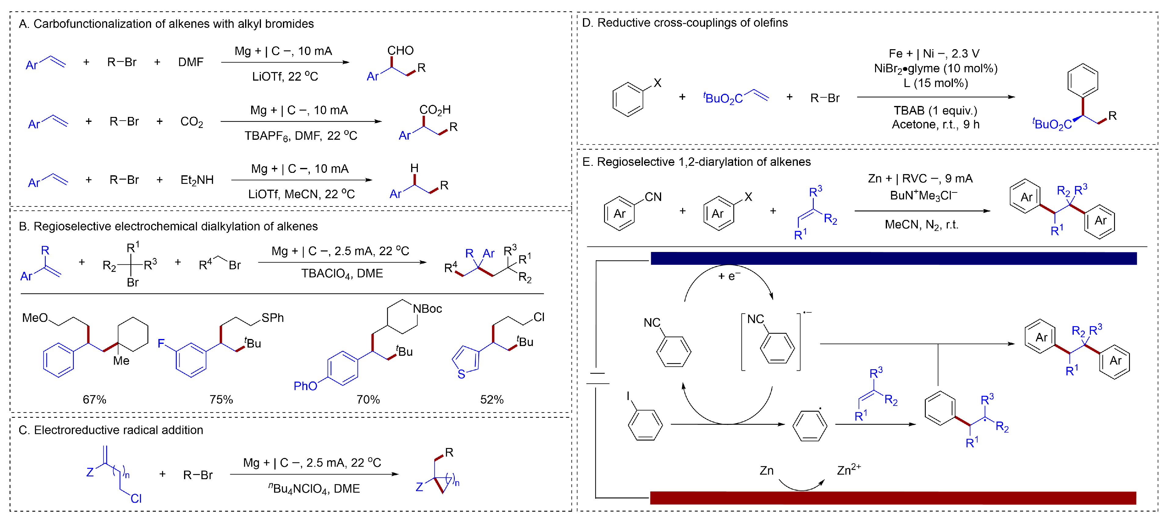 Molecules 31 01027 g014 Molecules 31 01027 g014