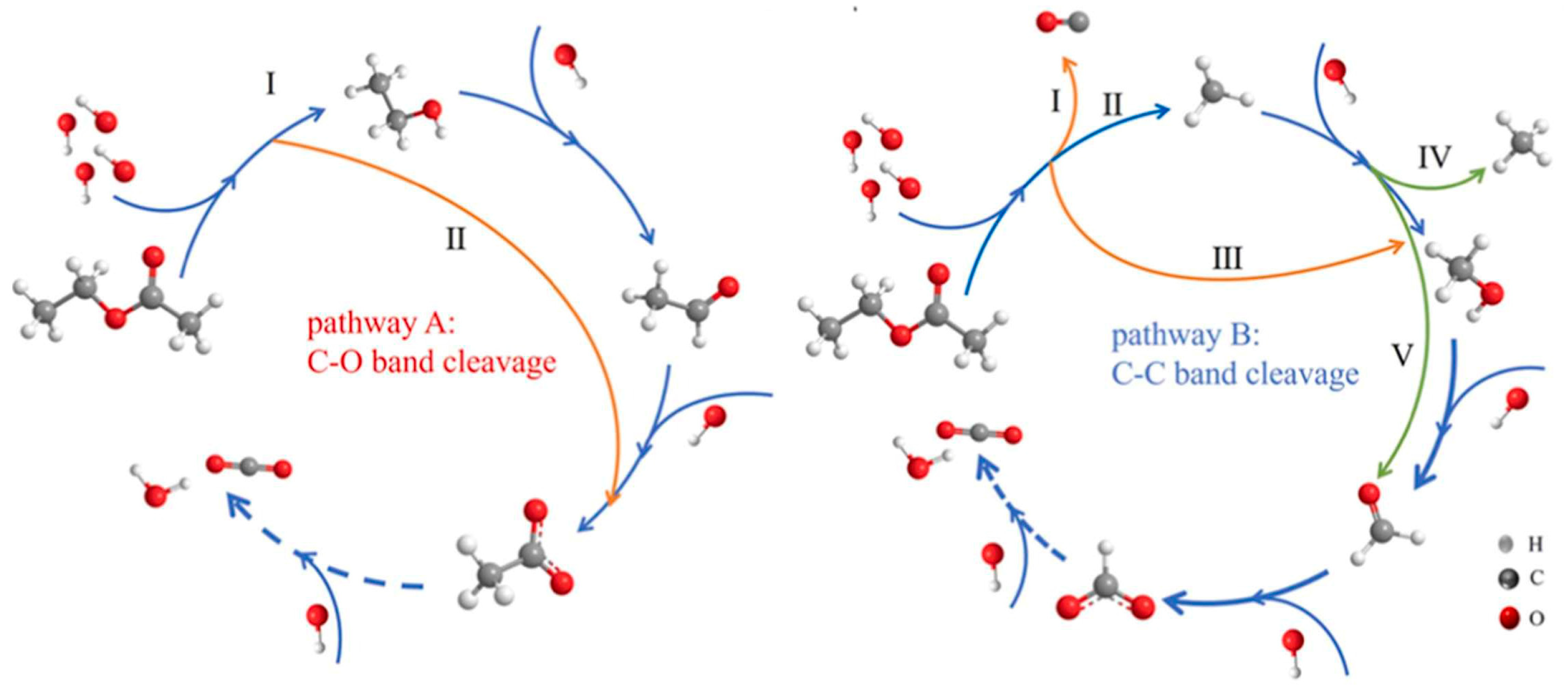 Molecules 31 01029 g003 Molecules 31 01029 g003