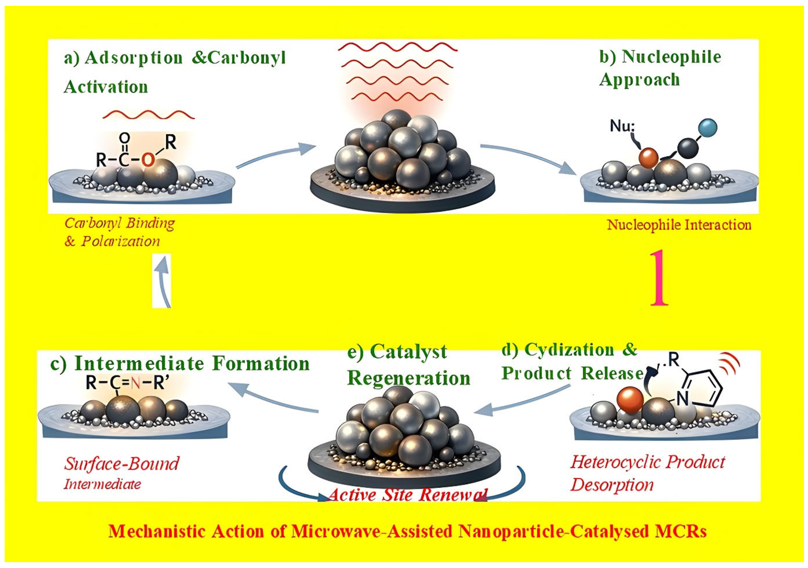 Molecules 31 01031 g001 Molecules 31 01031 g001