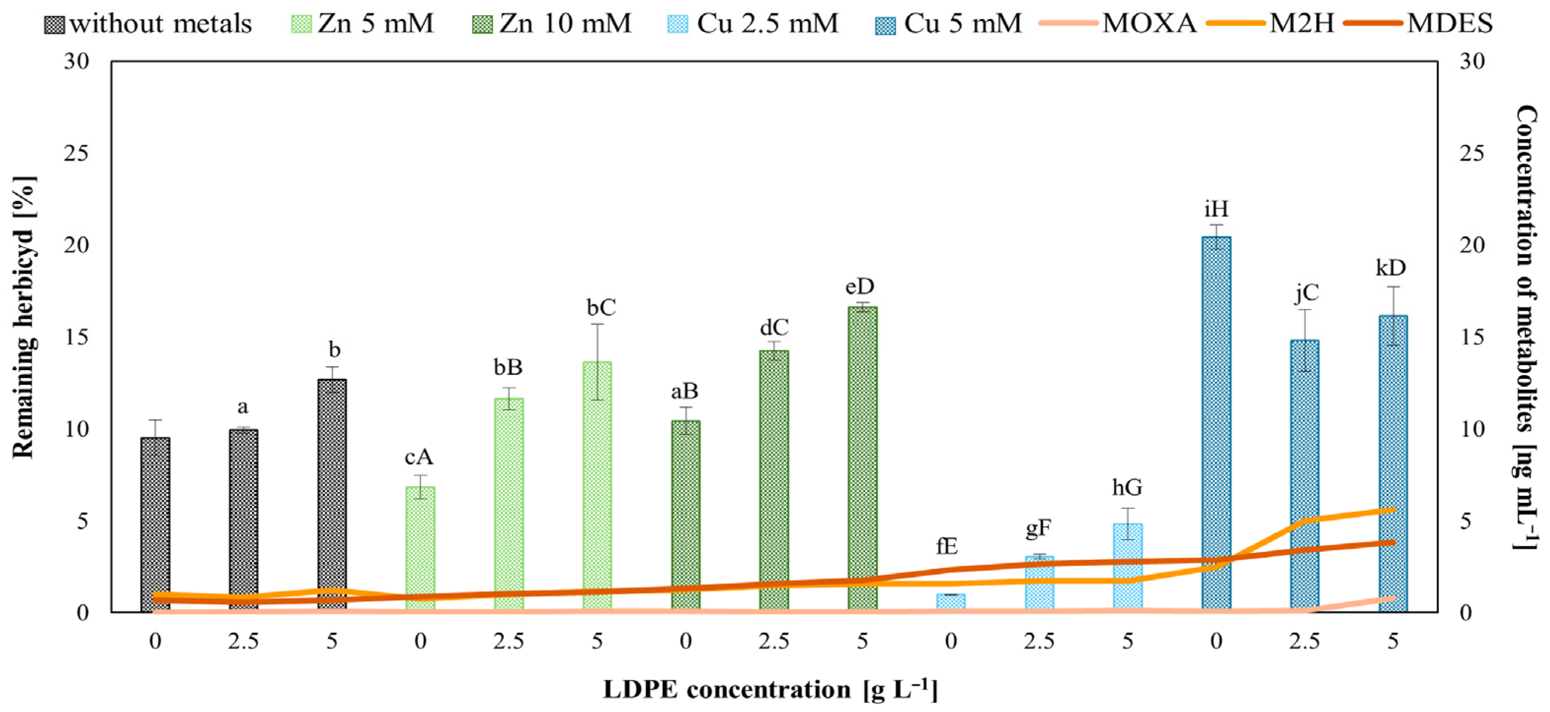 Molecules 31 01038 g004 Molecules 31 01038 g004