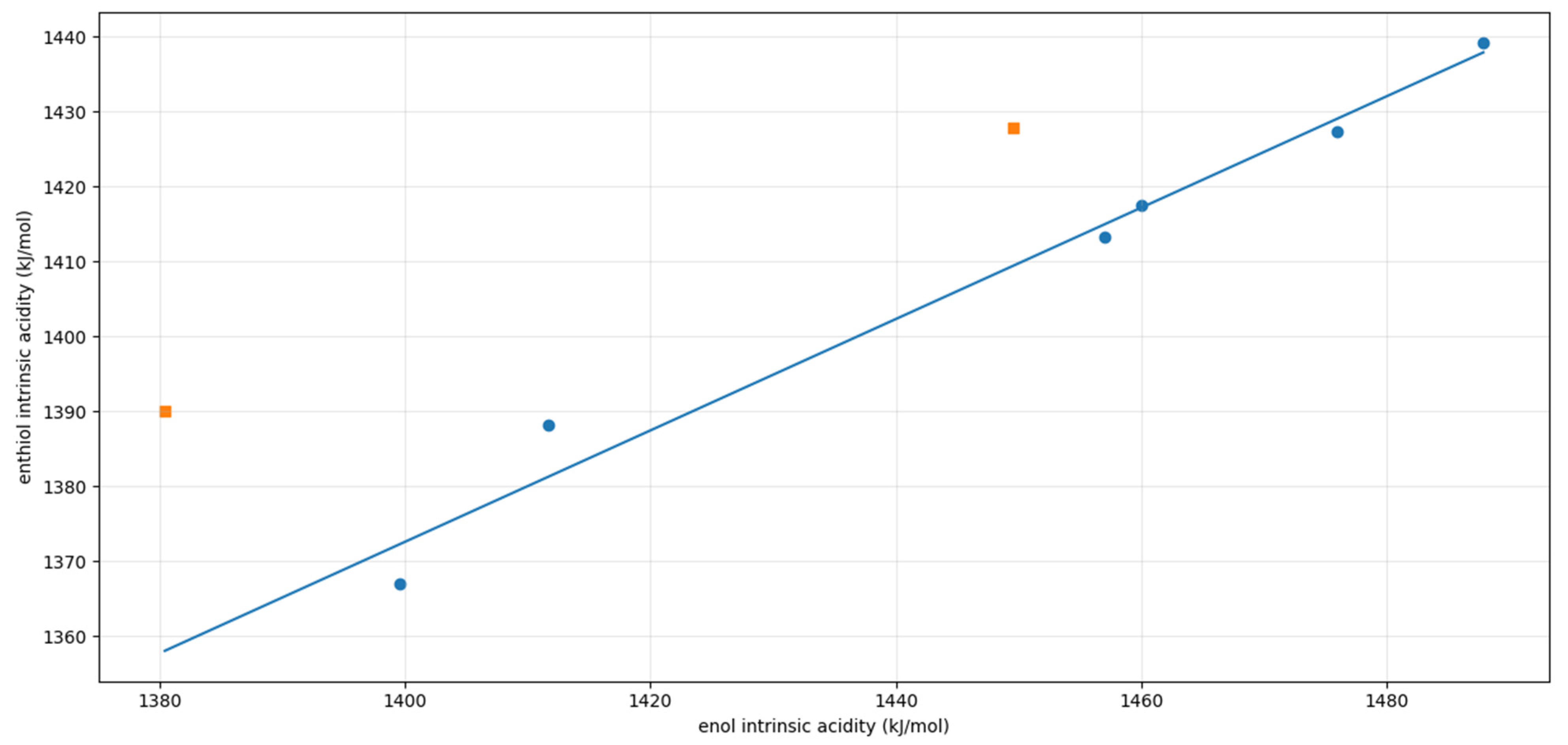 Molecules 31 01040 g008