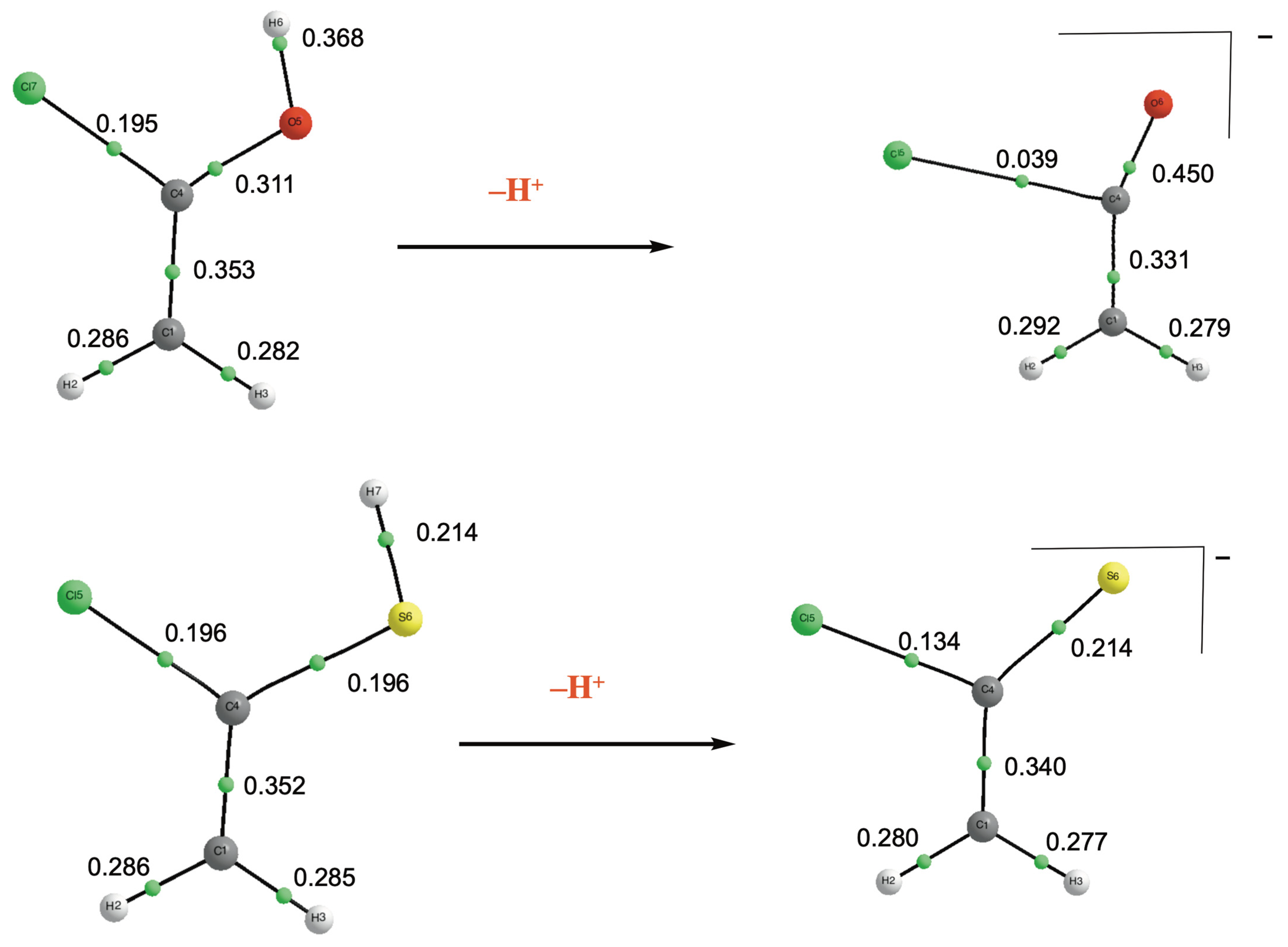 Molecules 31 01040 g009