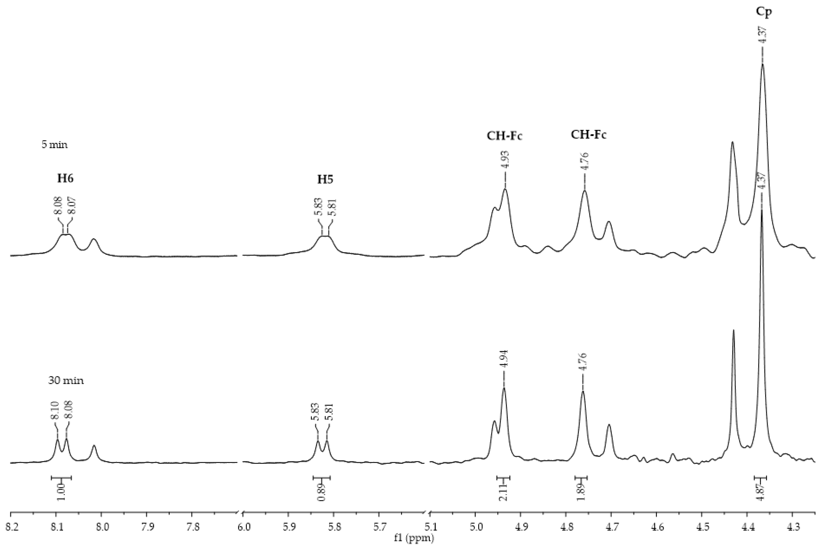 Molecules 31 01054 g003 Molecules 31 01054 g003