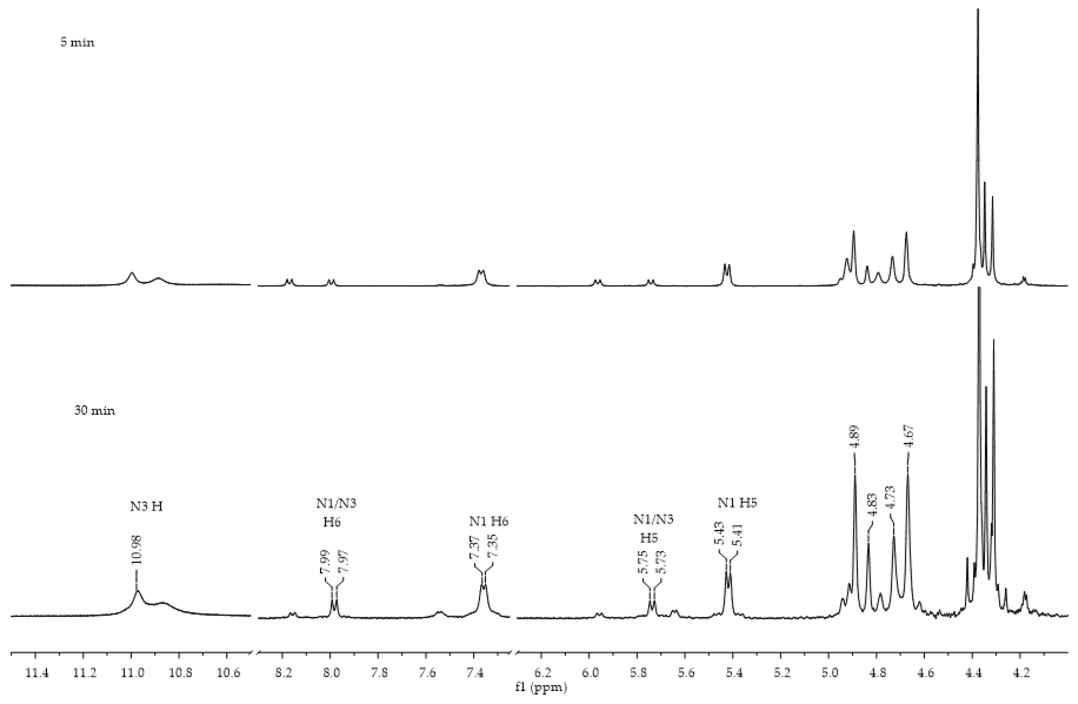 Molecules 31 01054 g004 Molecules 31 01054 g004