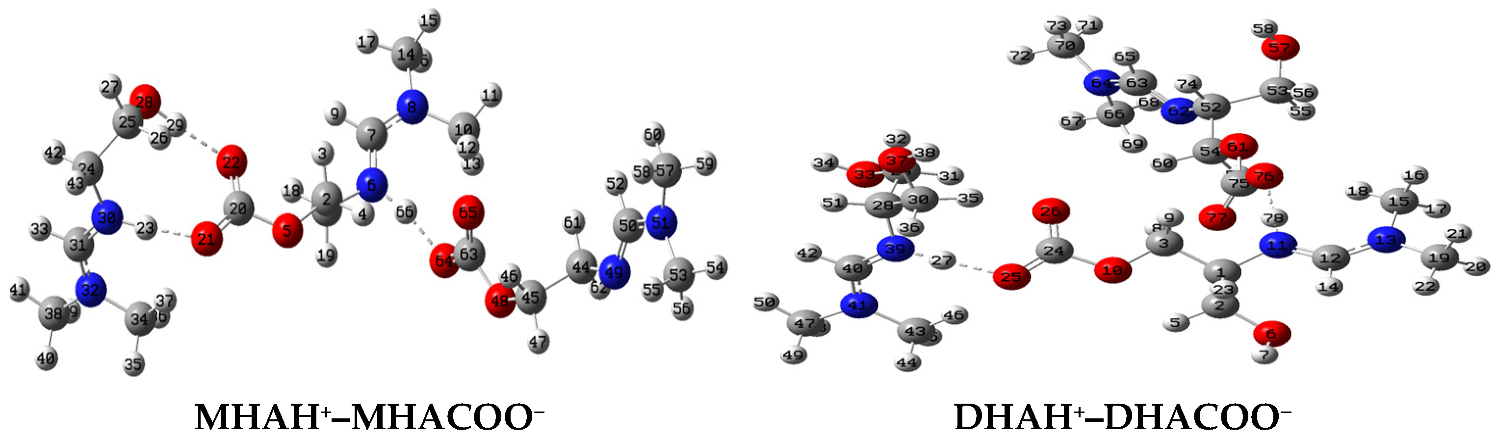 Molecules 31 01055 g005 Molecules 31 01055 g005