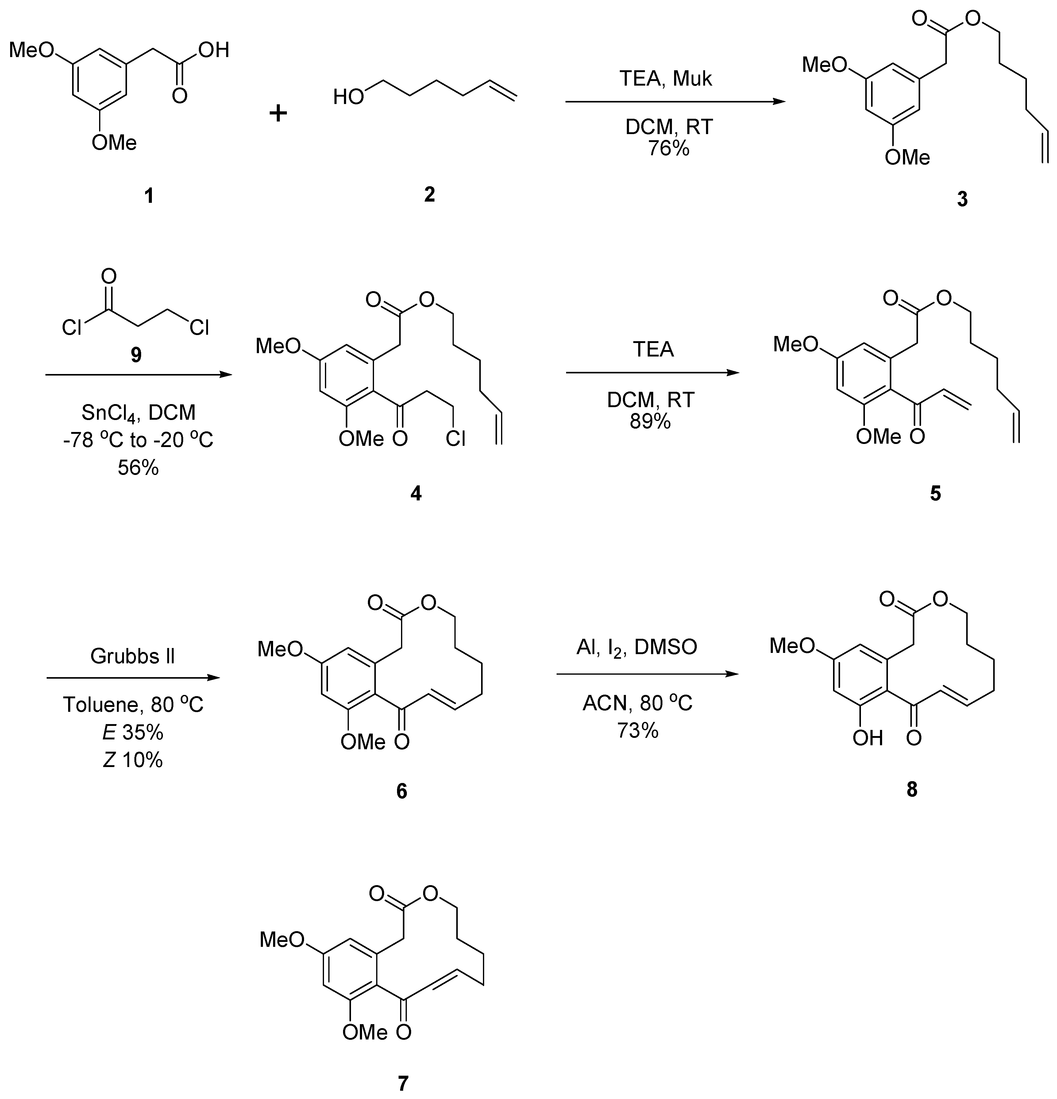 Molecules 31 01061 sch001 Molecules 31 01061 sch001